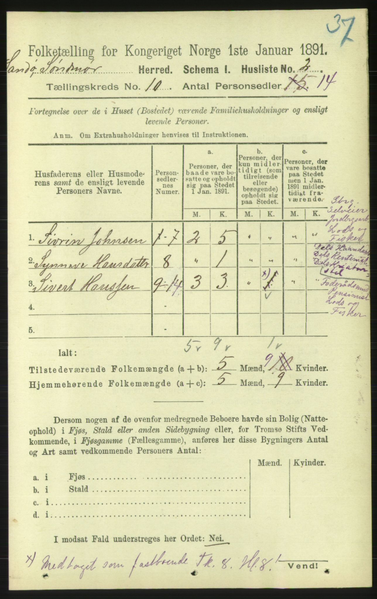 RA, 1891 census for 1514 Sande, 1891, p. 1749