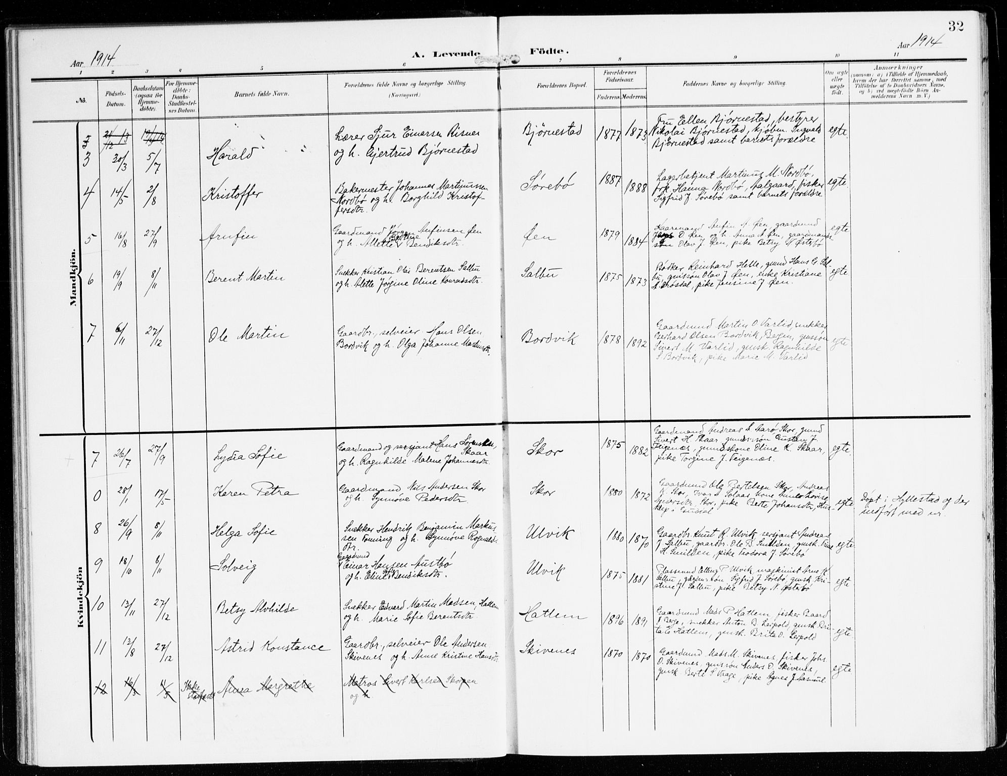 Hyllestad sokneprestembete, SAB/A-80401: Parish register (official) no. D 2, 1905-1919, p. 32