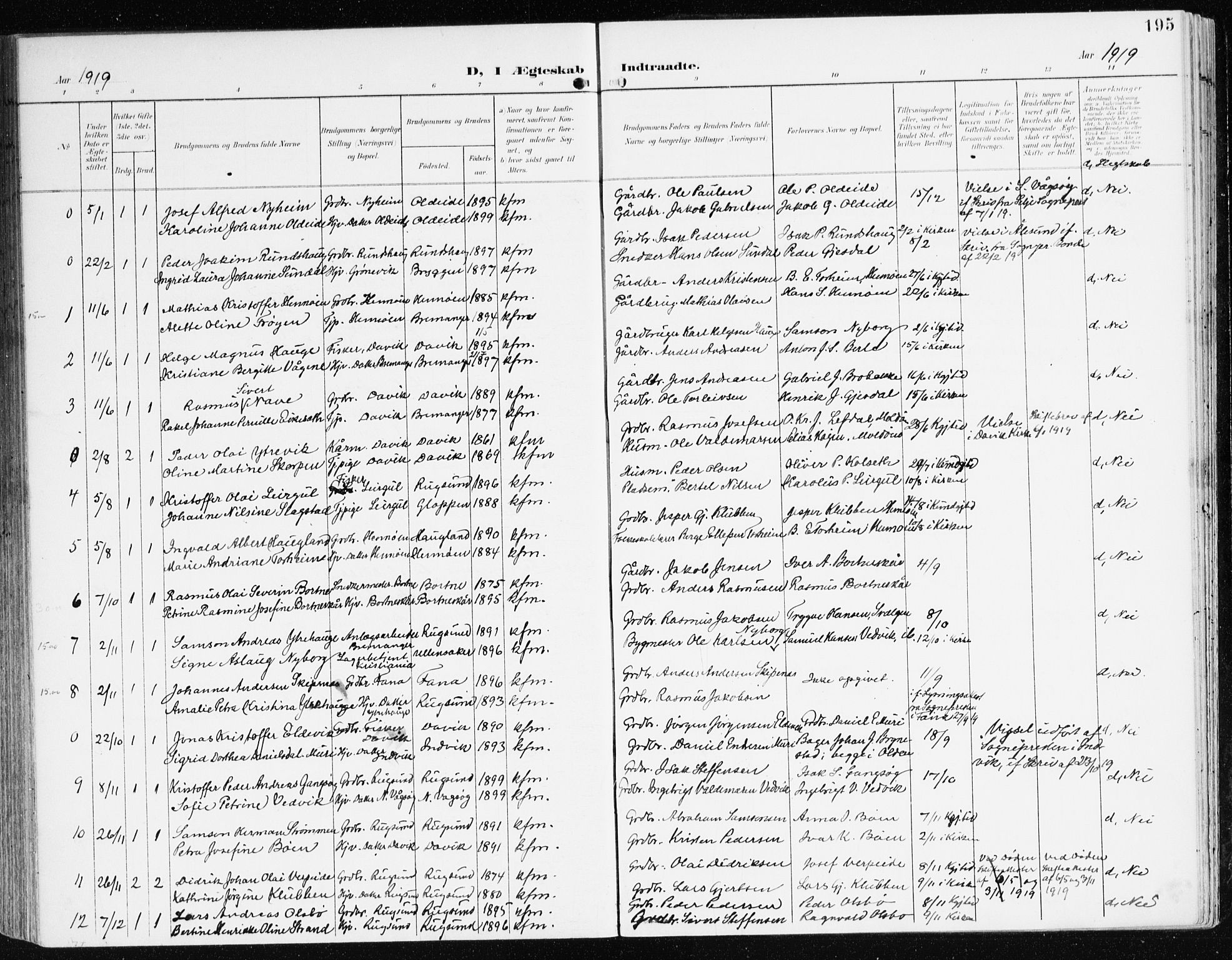 Davik sokneprestembete, AV/SAB-A-79701/H/Haa/Haad/L0002: Parish register (official) no. D 2, 1901-1930, p. 195