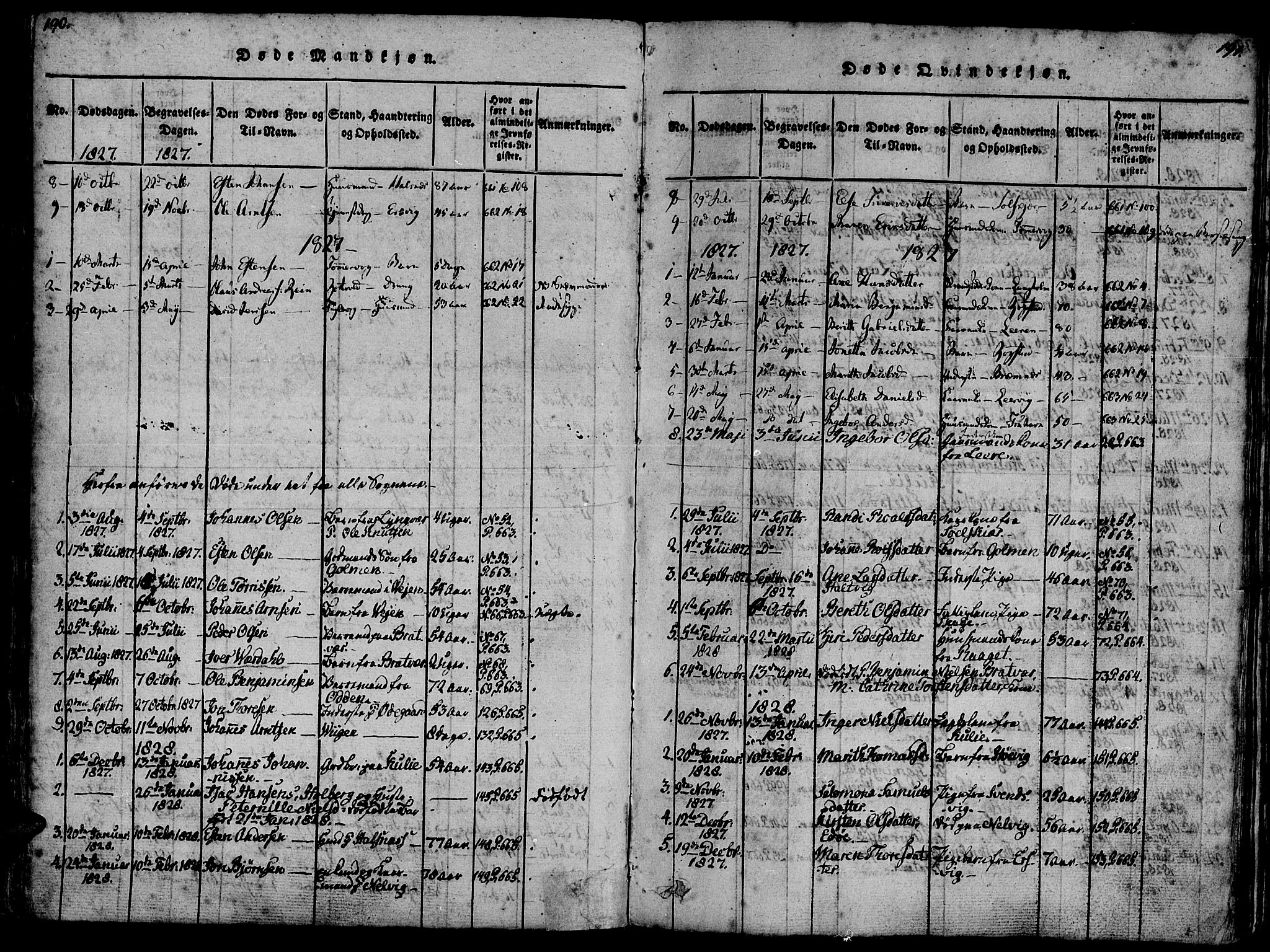 Ministerialprotokoller, klokkerbøker og fødselsregistre - Møre og Romsdal, AV/SAT-A-1454/581/L0933: Parish register (official) no. 581A03 /1, 1819-1836, p. 190-191