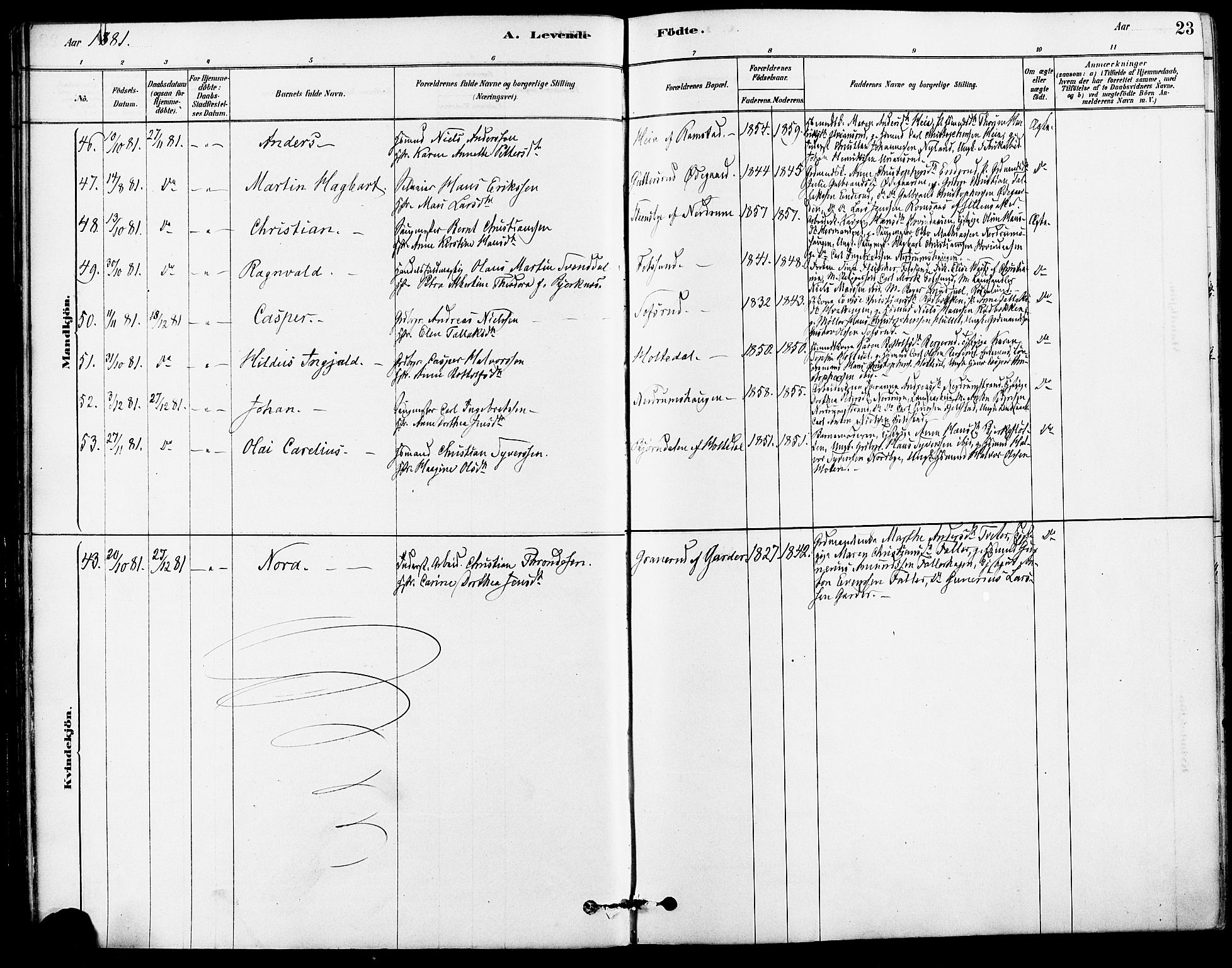 Fet prestekontor Kirkebøker, AV/SAO-A-10370a/F/Fa/L0014: Parish register (official) no. I 14, 1878-1891, p. 23