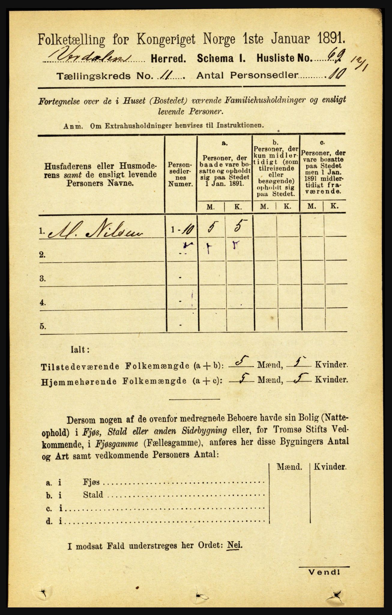 RA, 1891 census for 1721 Verdal, 1891, p. 5938