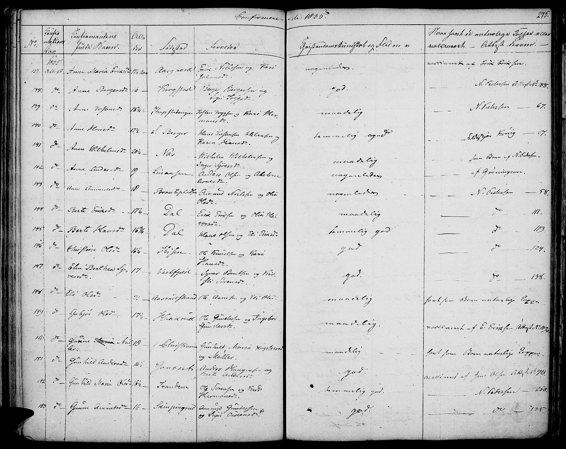 Vinger prestekontor, AV/SAH-PREST-024/H/Ha/Haa/L0007: Parish register (official) no. 7, 1826-1839, p. 275