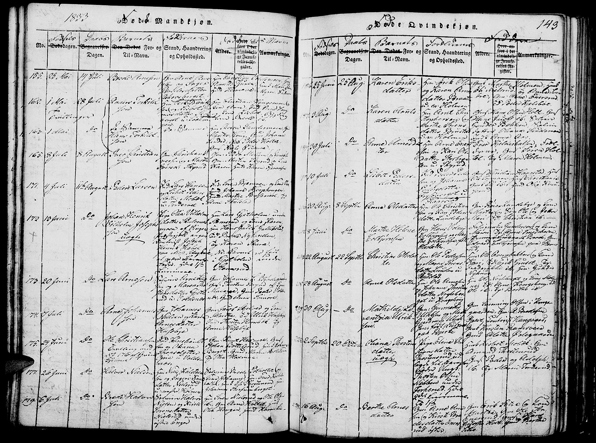 Grue prestekontor, AV/SAH-PREST-036/H/Ha/Hab/L0002: Parish register (copy) no. 2, 1815-1841, p. 143