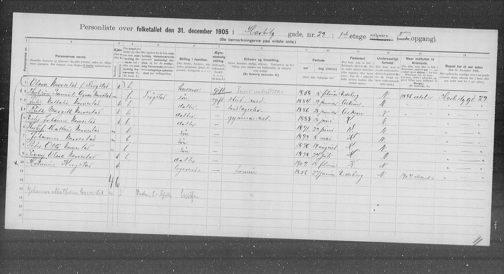 OBA, Municipal Census 1905 for Kristiania, 1905, p. 18141