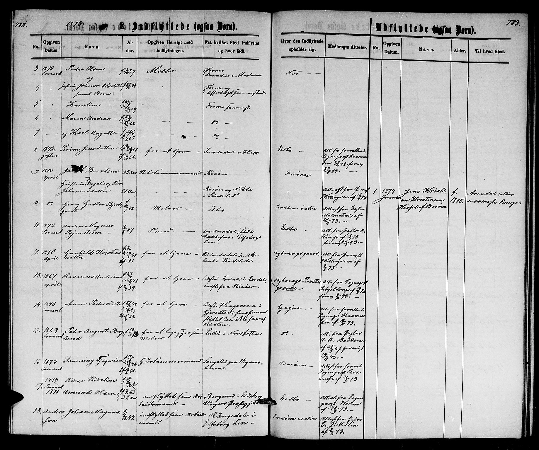 Dypvåg sokneprestkontor, SAK/1111-0007/F/Fb/Fba/L0012: Parish register (copy) no. B 12, 1872-1886, p. 782-783