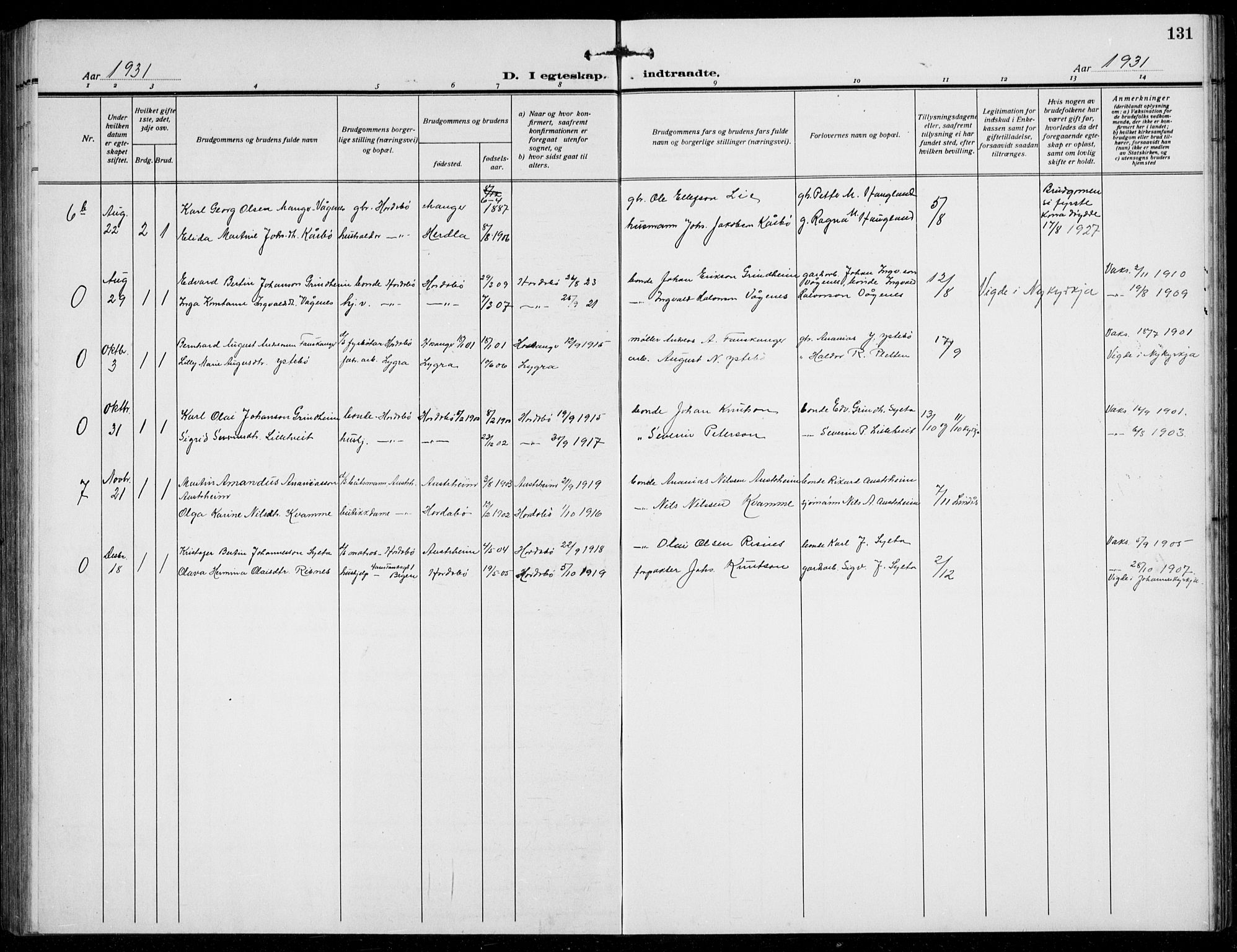 Manger sokneprestembete, AV/SAB-A-76801/H/Hab: Parish register (copy) no. B  5, 1922-1938, p. 131