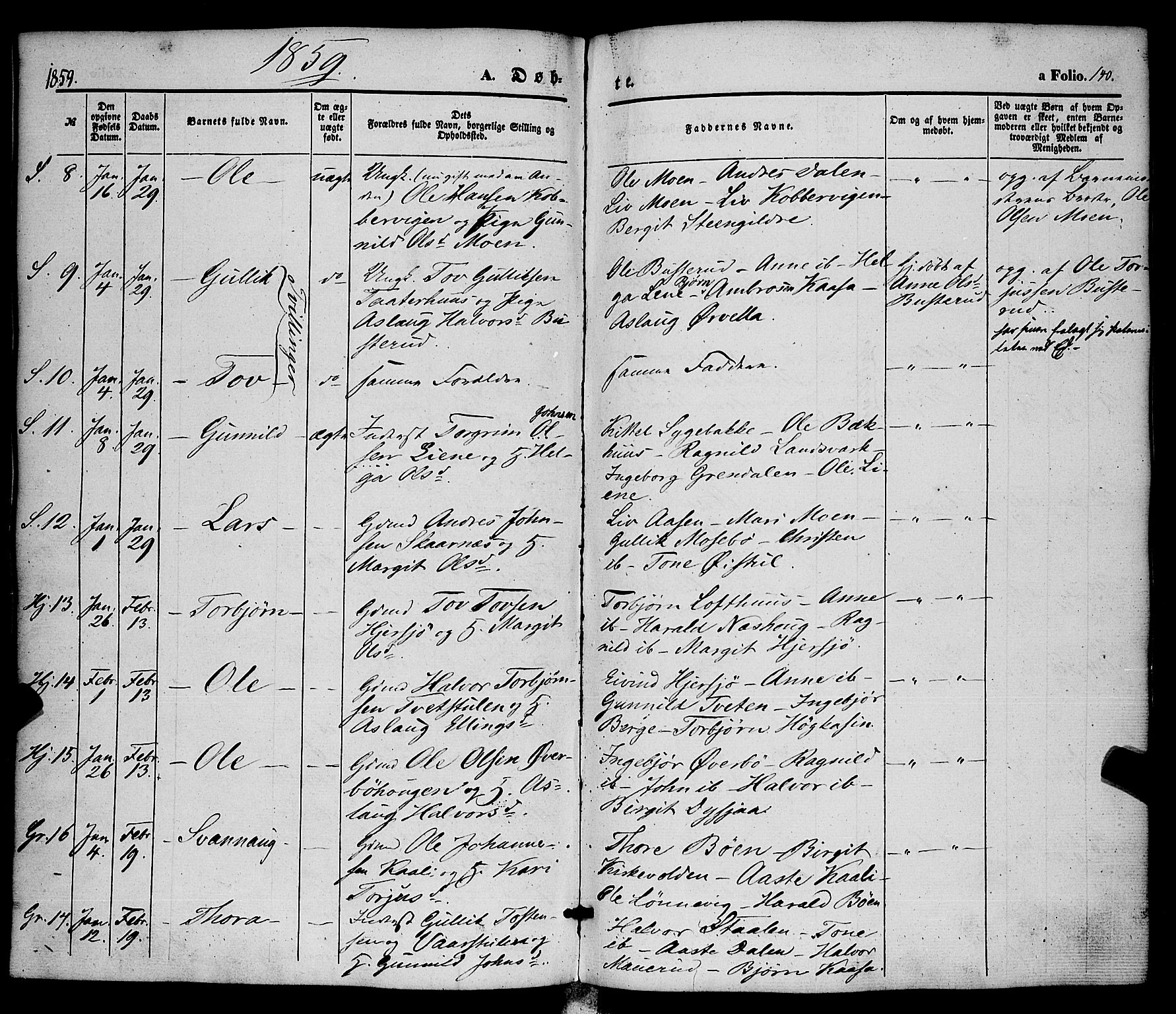 Hjartdal kirkebøker, AV/SAKO-A-270/F/Fa/L0008: Parish register (official) no. I 8, 1844-1859, p. 140