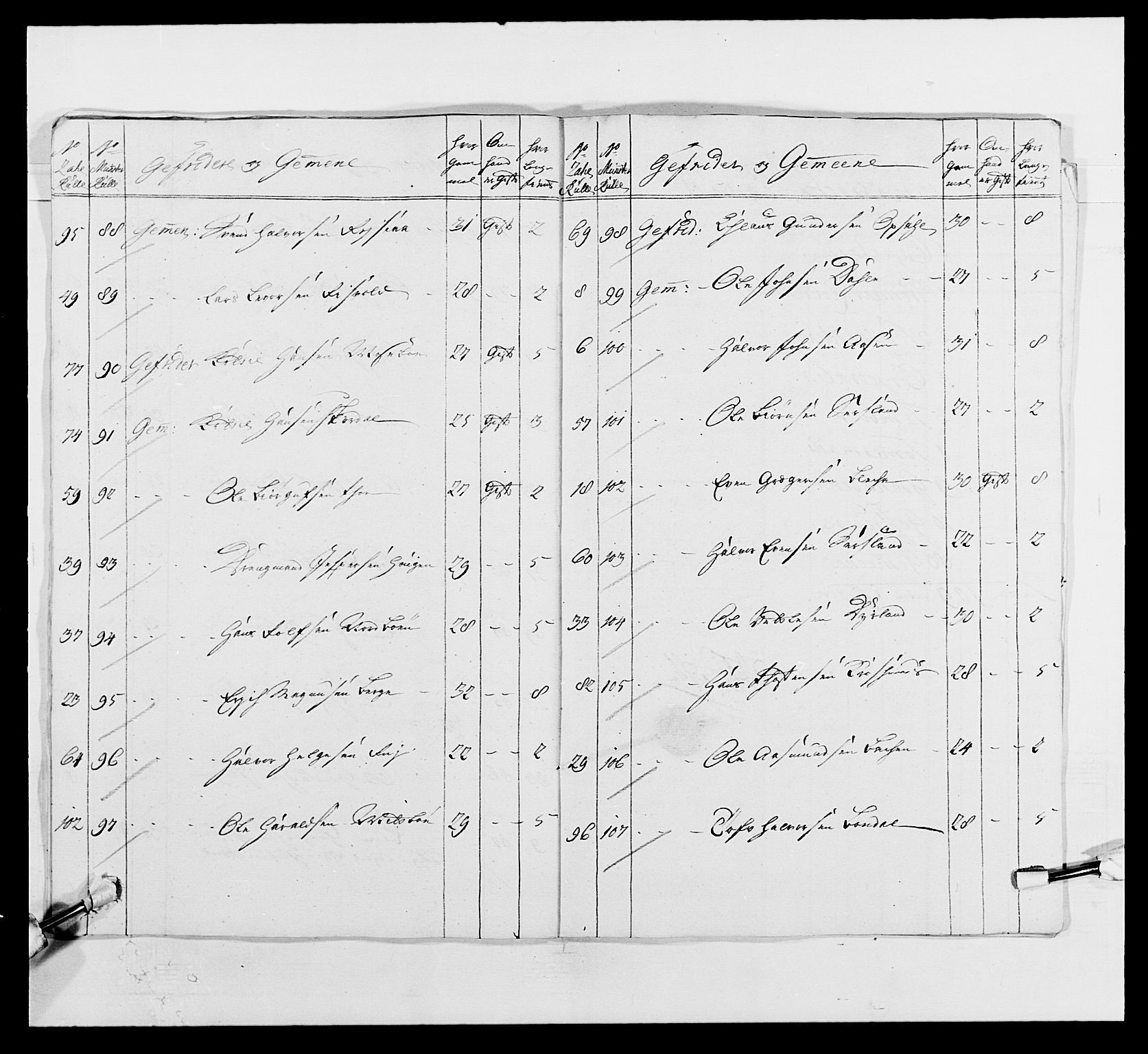 Kommanderende general (KG I) med Det norske krigsdirektorium, AV/RA-EA-5419/E/Ea/L0497: 2. Smålenske regiment, 1748-1765, p. 329