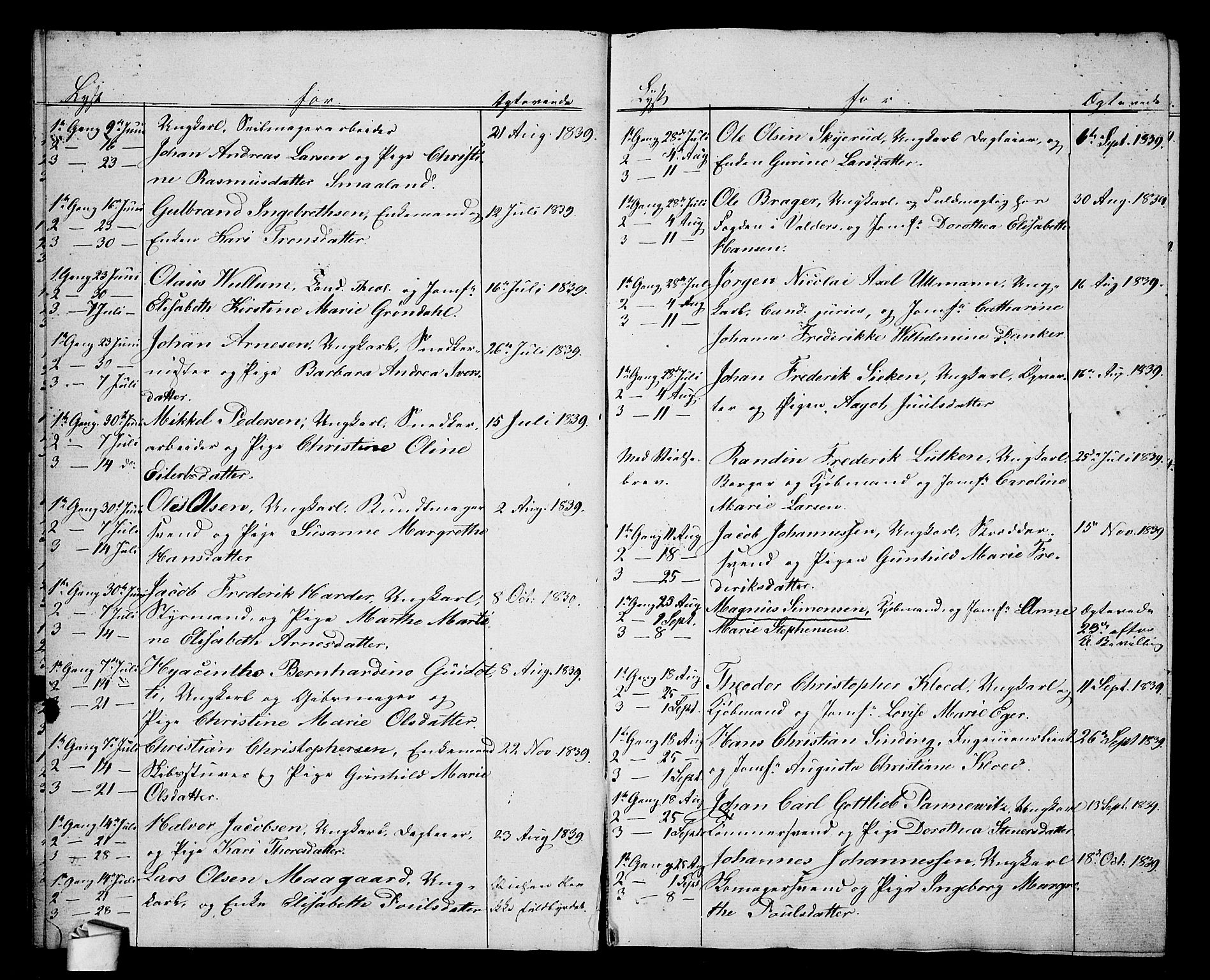 Oslo domkirke Kirkebøker, AV/SAO-A-10752/H/Ha/L0001: Banns register no. 1, 1837-1849