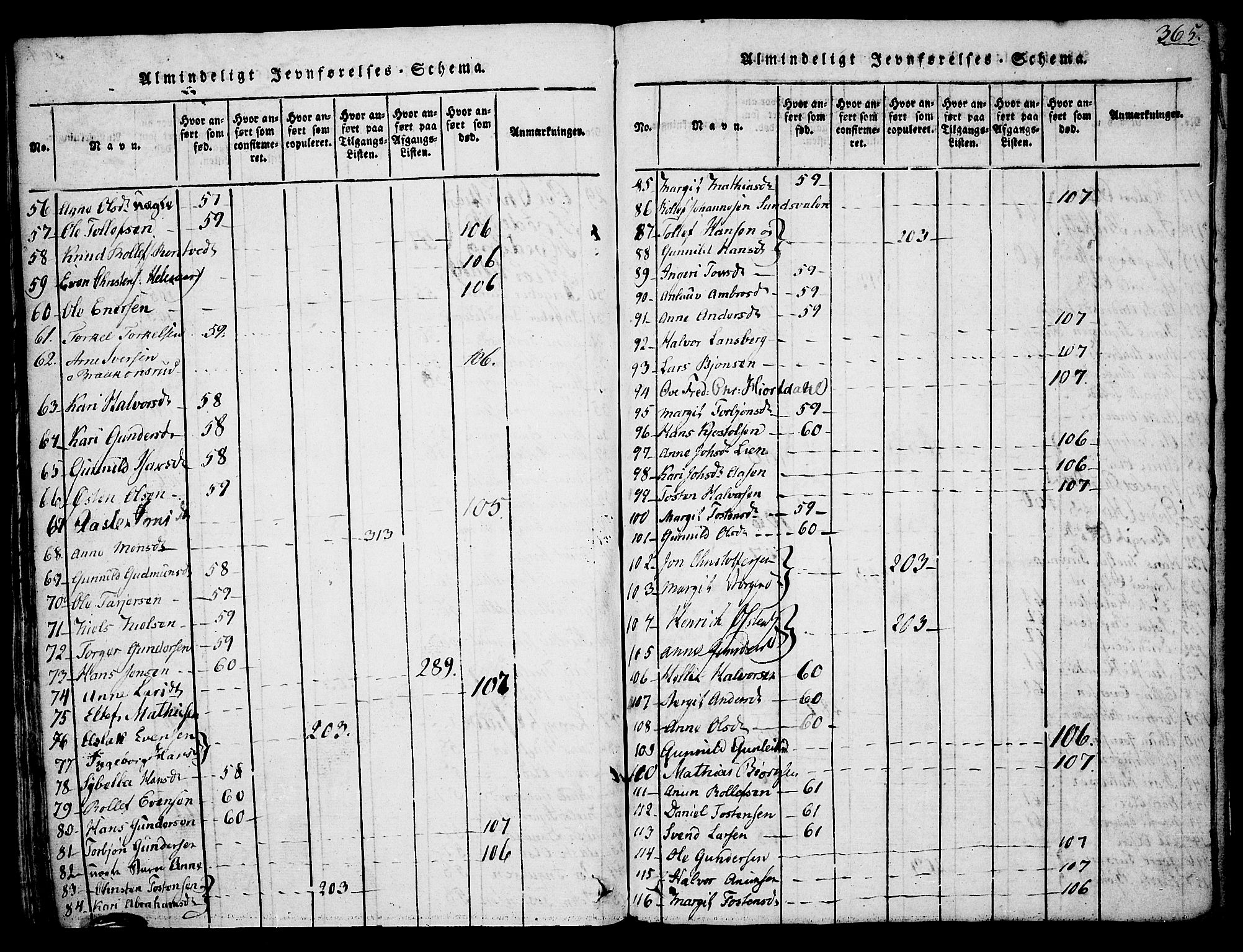 Sauherad kirkebøker, AV/SAKO-A-298/G/Ga/L0001: Parish register (copy) no. I 1, 1815-1827, p. 365