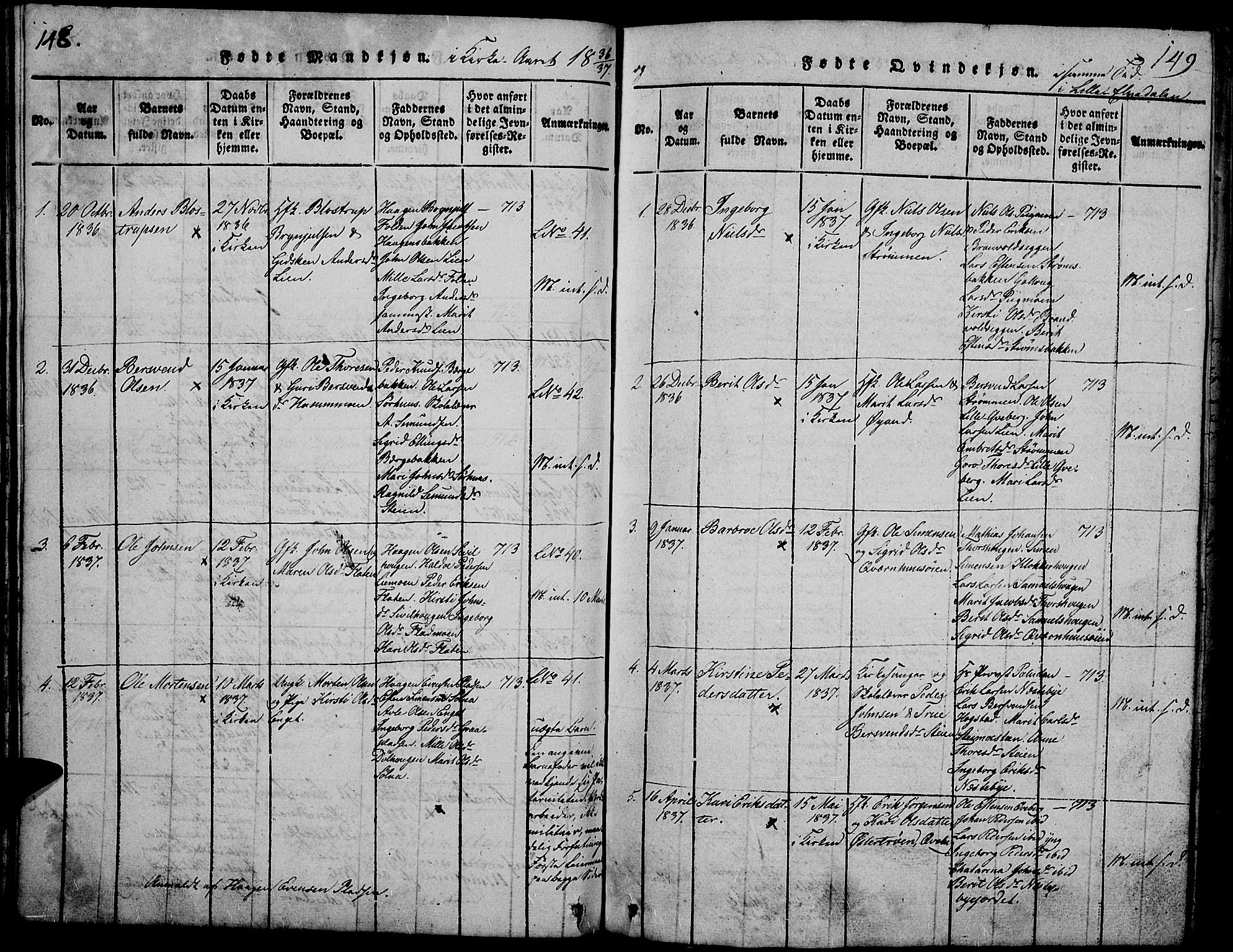Tynset prestekontor, SAH/PREST-058/H/Ha/Hab/L0002: Parish register (copy) no. 2, 1814-1862, p. 148-149