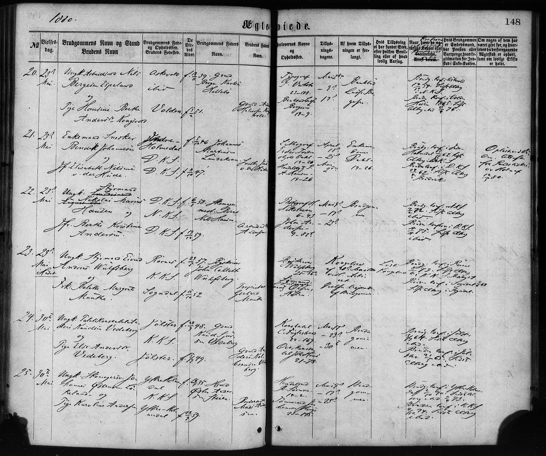 Korskirken sokneprestembete, AV/SAB-A-76101/H/Haa/L0036: Parish register (official) no. D 3, 1867-1882, p. 148