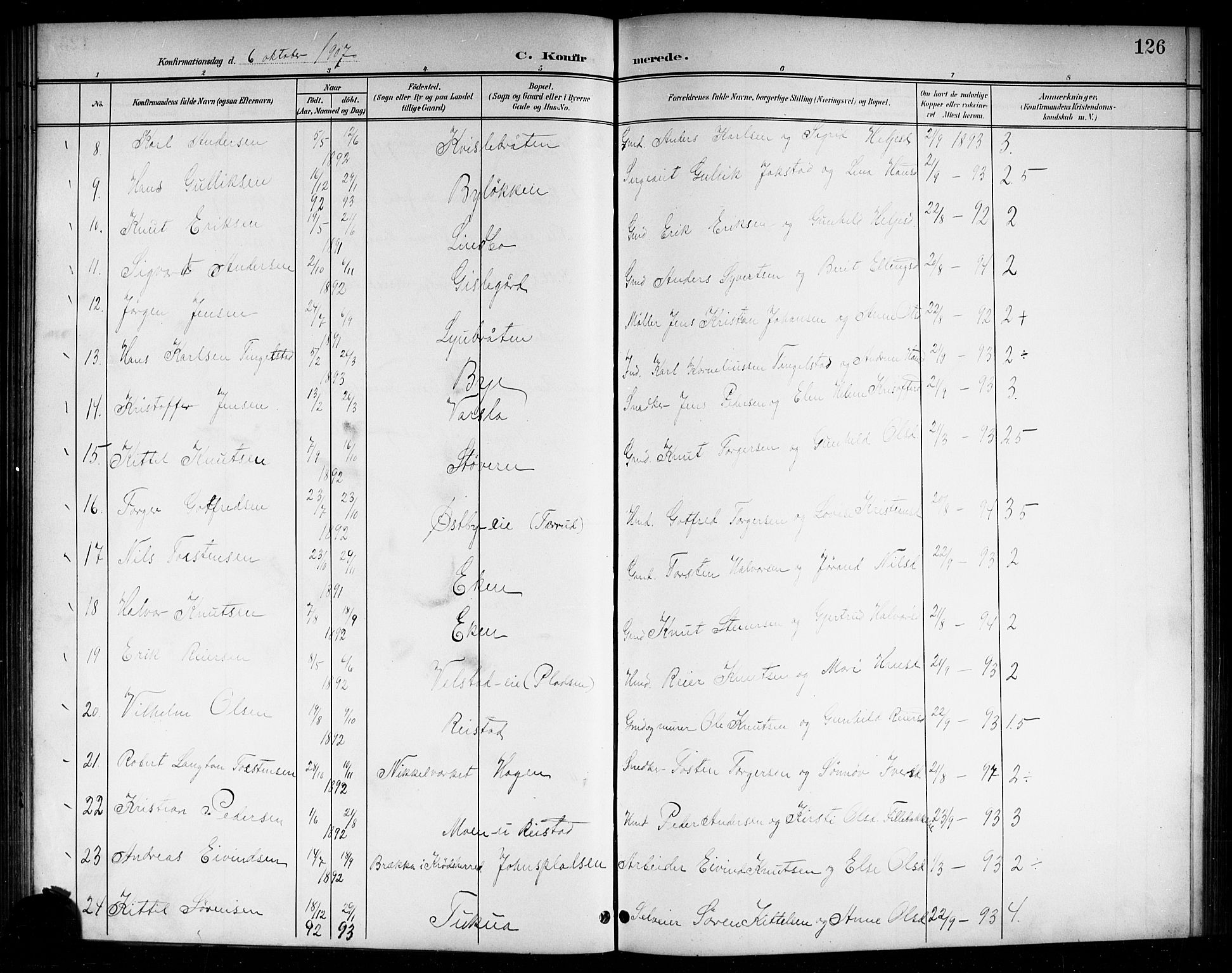 Sigdal kirkebøker, AV/SAKO-A-245/G/Ga/L0006: Parish register (copy) no. I 6, 1901-1916, p. 126