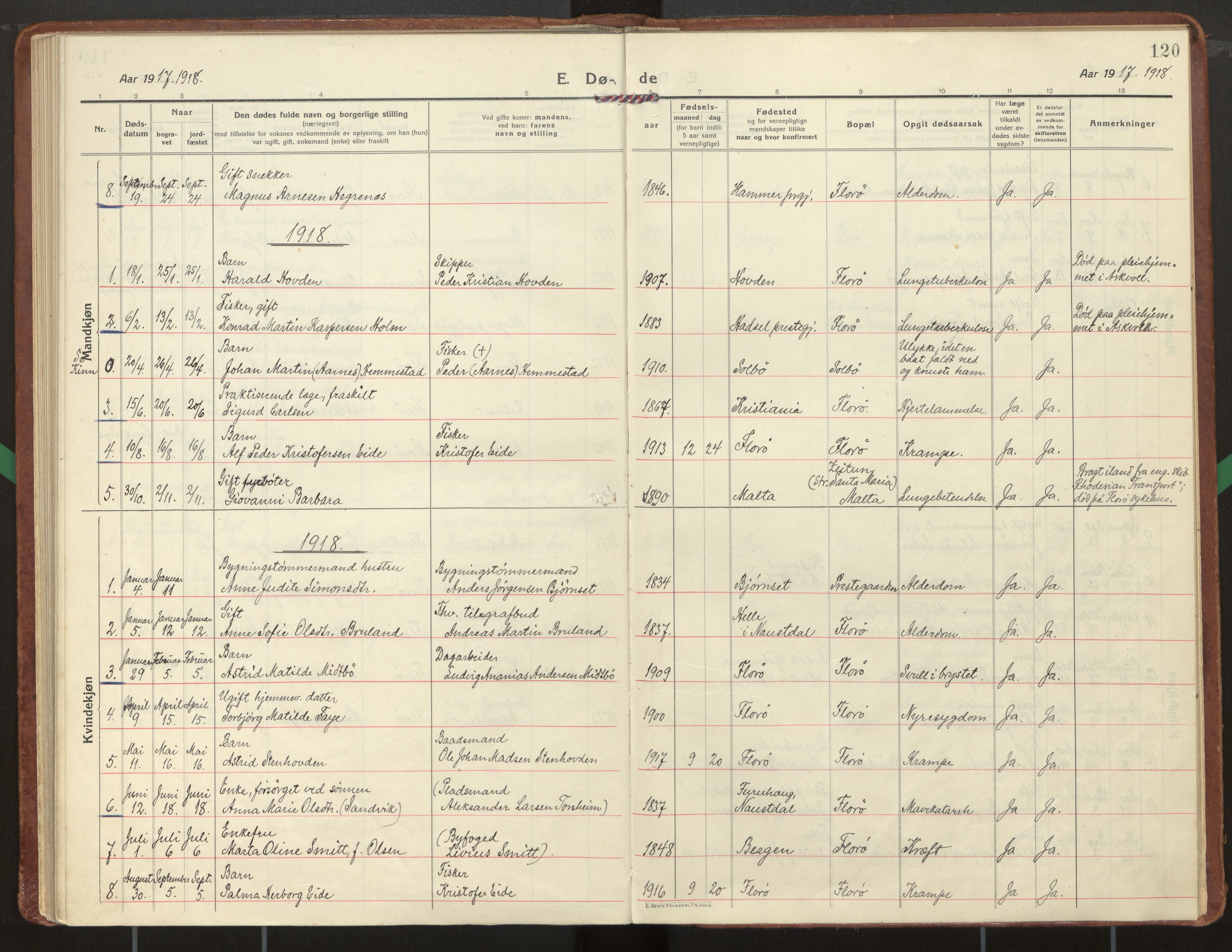 Kinn sokneprestembete, AV/SAB-A-80801/H/Haa/Haac/L0003: Parish register (official) no. C 3, 1917-1934, p. 120