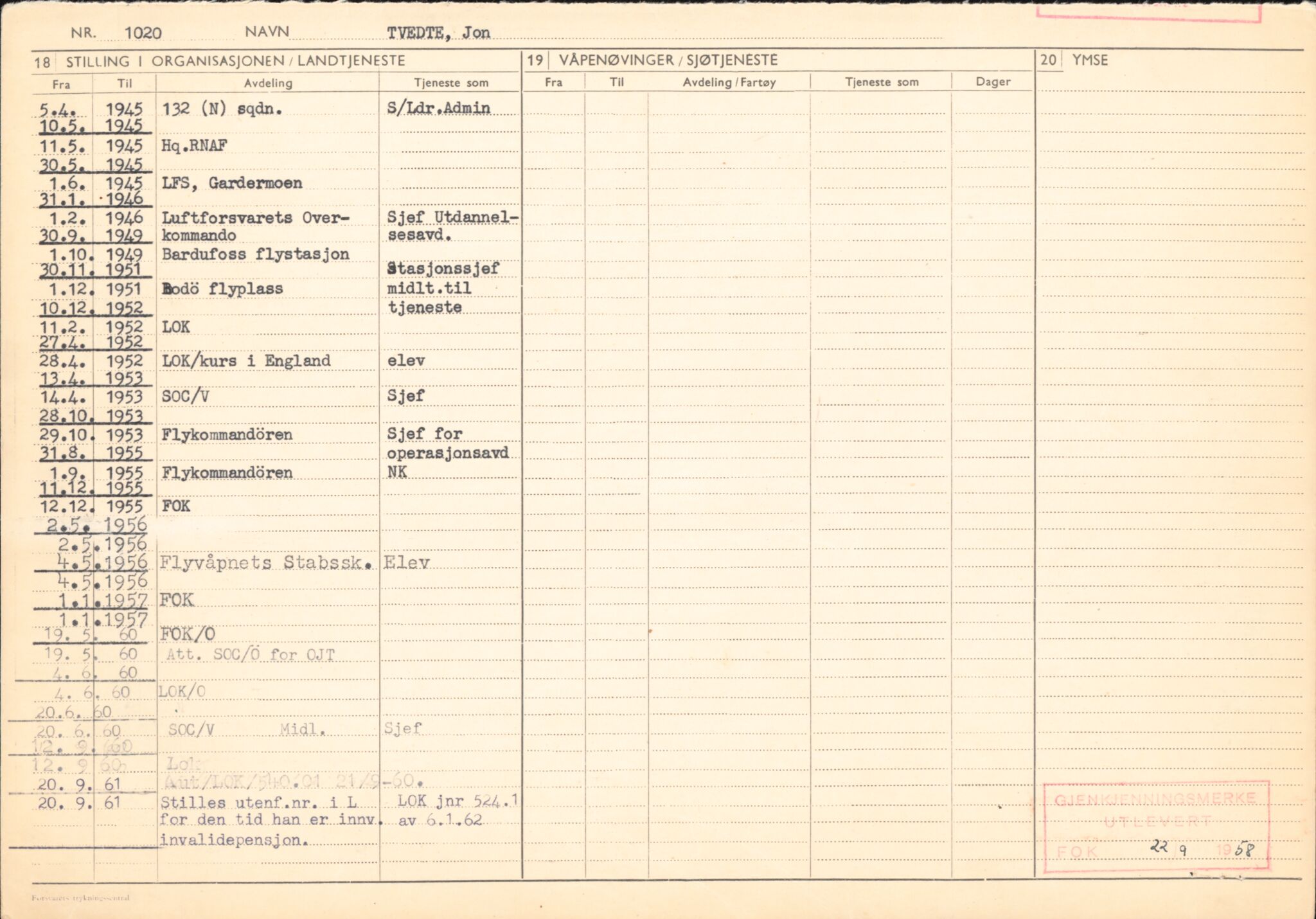 Forsvaret, Forsvarets overkommando/Luftforsvarsstaben, AV/RA-RAFA-4079/P/Pa/L0044: Personellpapirer, 1915, p. 358