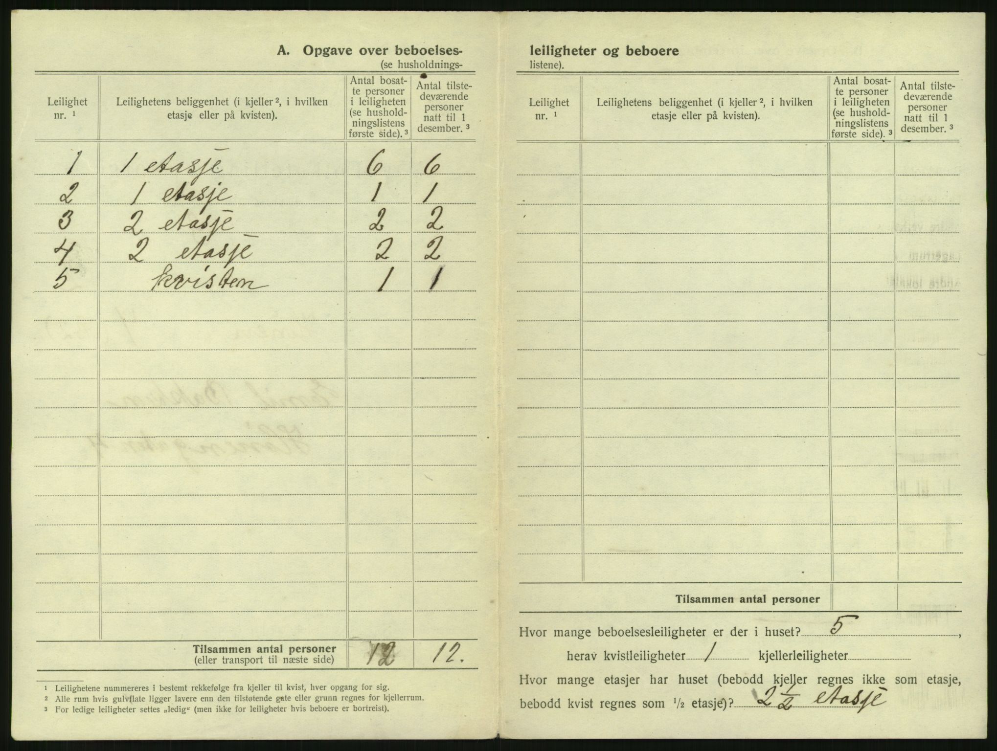 SAKO, 1920 census for Hønefoss, 1920, p. 237