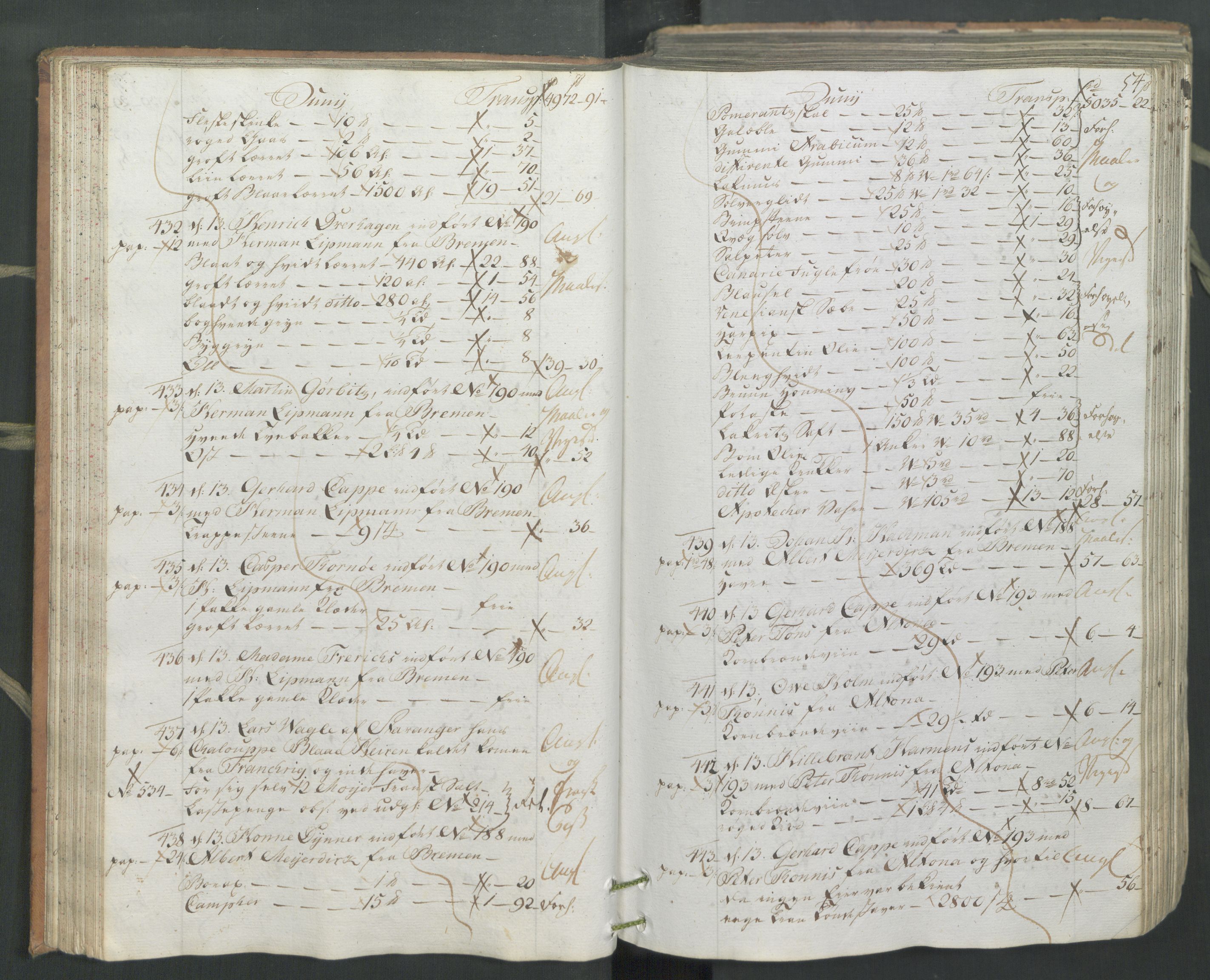 Generaltollkammeret, tollregnskaper, AV/RA-EA-5490/R26/L0222/0001: Tollregnskaper Bergen A / Inngående hovedtollbok, 1786, p. 53b-54a