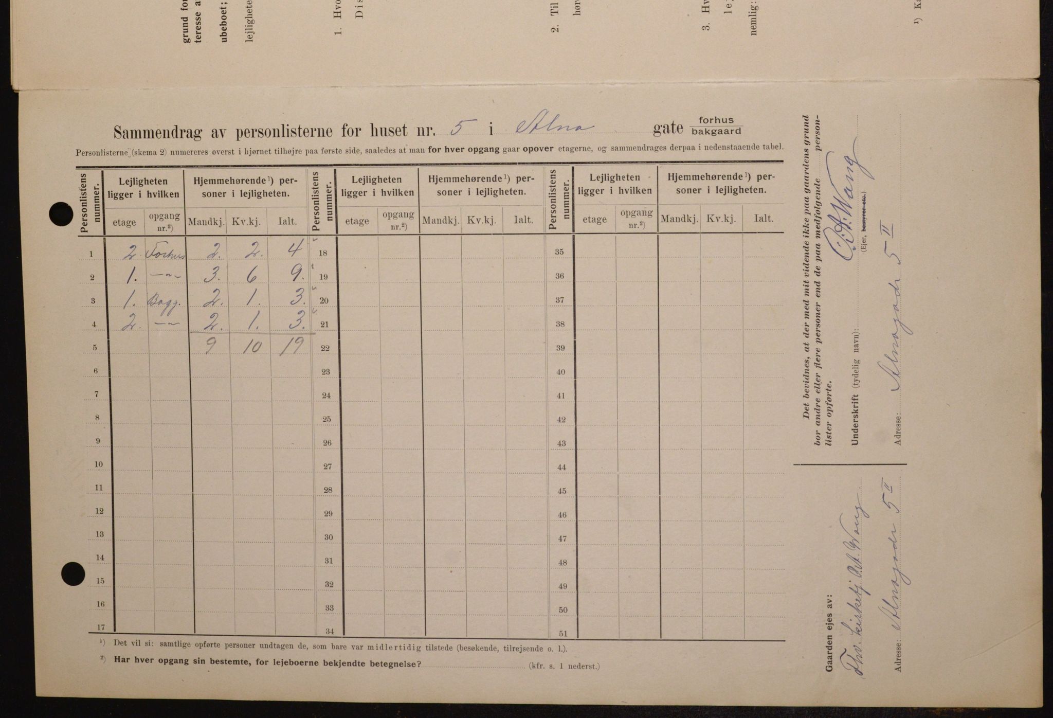 OBA, Municipal Census 1909 for Kristiania, 1909, p. 1167