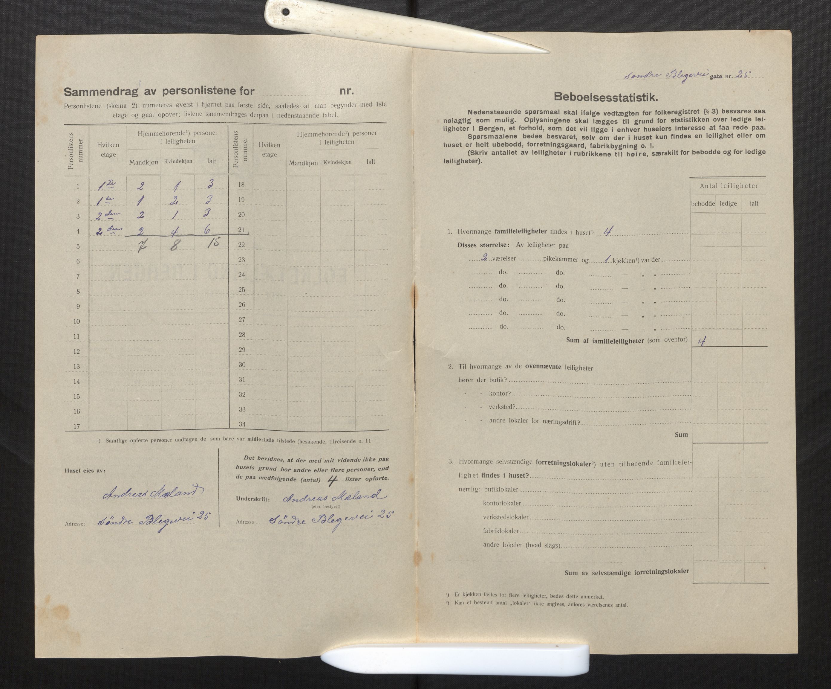 SAB, Municipal Census 1917 for Bergen, 1917, p. 3094