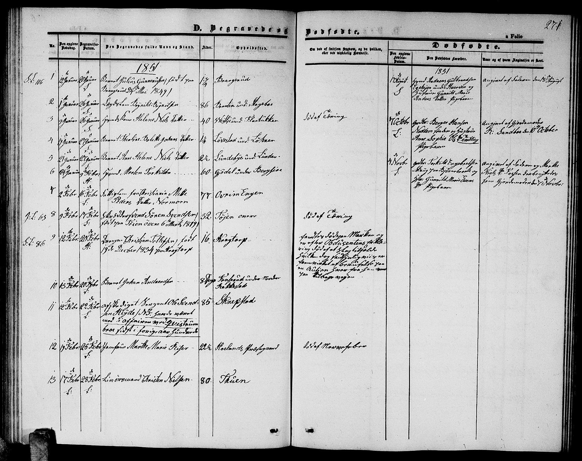 Høland prestekontor Kirkebøker, AV/SAO-A-10346a/G/Ga/L0003: Parish register (copy) no. I 3, 1846-1853, p. 271