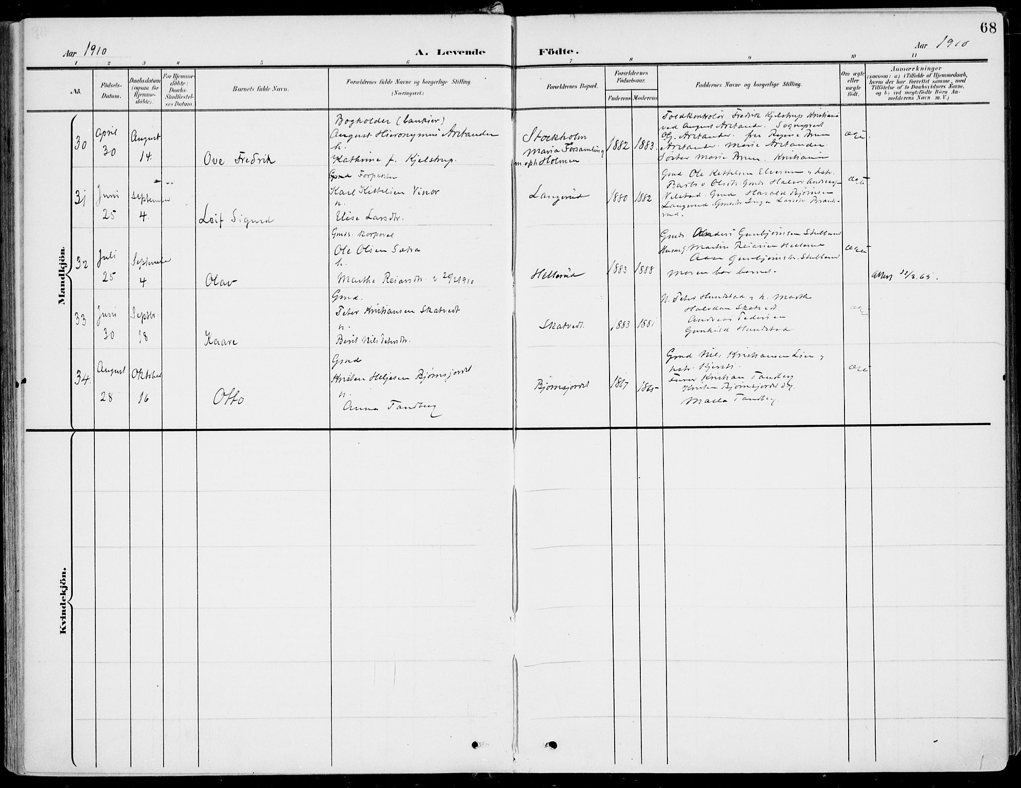 Sigdal kirkebøker, AV/SAKO-A-245/F/Fb/L0002: Parish register (official) no. II 2, 1901-1914, p. 68