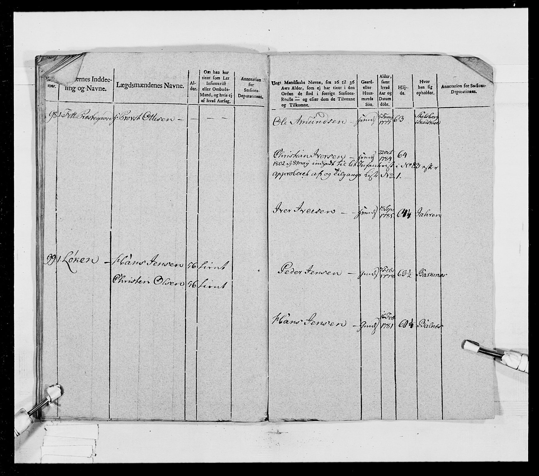 Generalitets- og kommissariatskollegiet, Det kongelige norske kommissariatskollegium, RA/EA-5420/E/Eh/L0023: Norske jegerkorps, 1805, p. 139