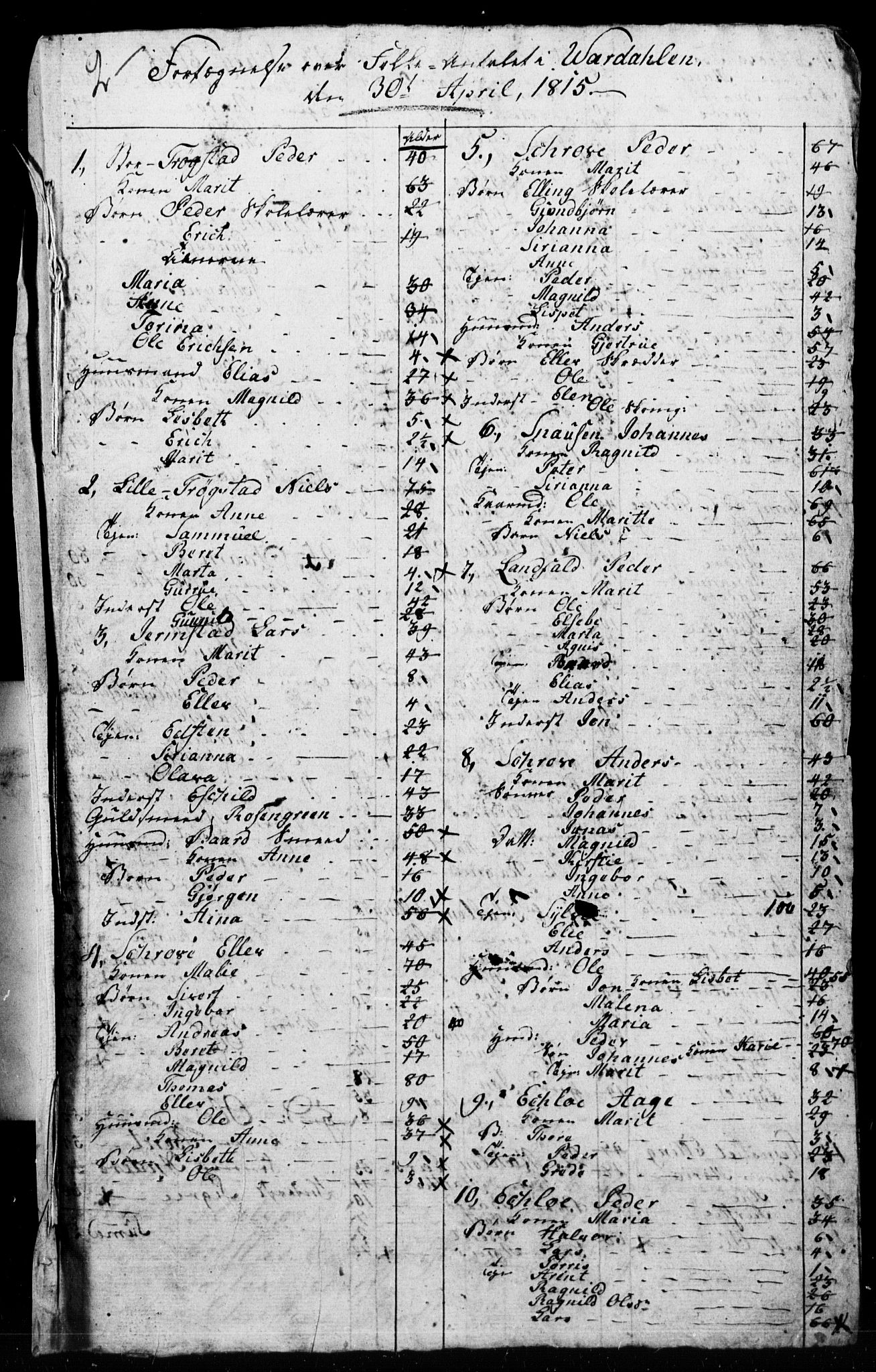 SAT, 1815 Census for Verdal parish, 1815, p. 29