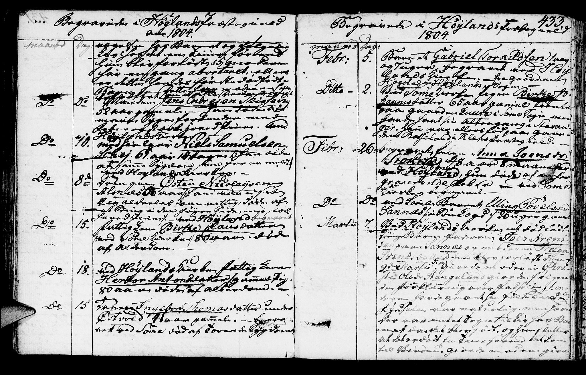 Høyland sokneprestkontor, SAST/A-101799/001/30BA/L0005: Parish register (official) no. A 5, 1804-1815, p. 433