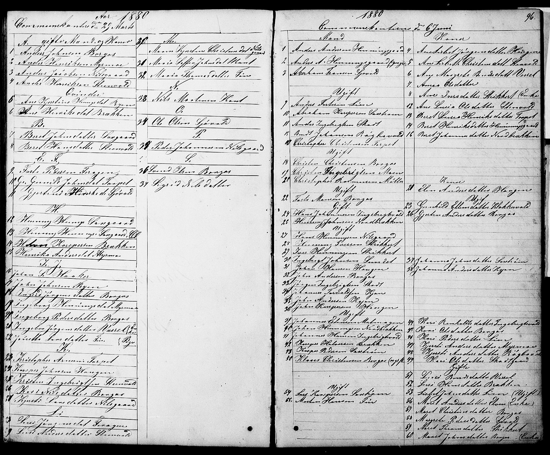 Ministerialprotokoller, klokkerbøker og fødselsregistre - Sør-Trøndelag, SAT/A-1456/683/L0949: Parish register (copy) no. 683C01, 1880-1896, p. 96