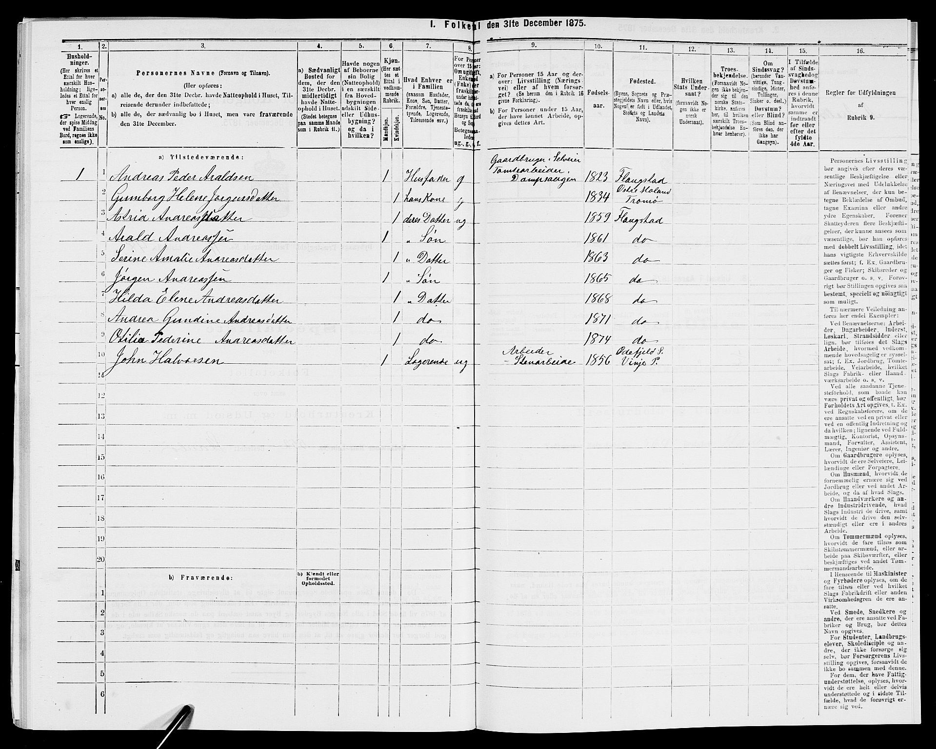 SAK, 1875 census for 0915P Dypvåg, 1875, p. 1607