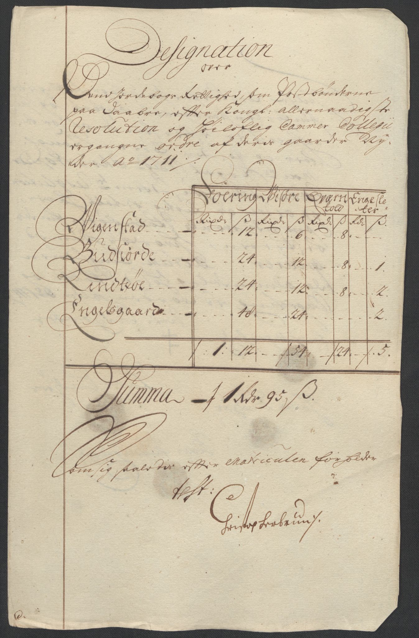 Rentekammeret inntil 1814, Reviderte regnskaper, Fogderegnskap, AV/RA-EA-4092/R17/L1180: Fogderegnskap Gudbrandsdal, 1711, p. 349