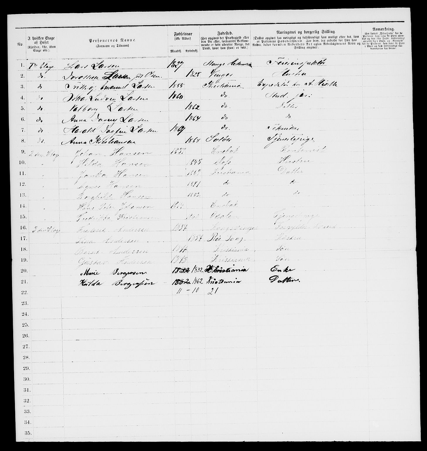 RA, 1885 census for 0301 Kristiania, 1885, p. 12151