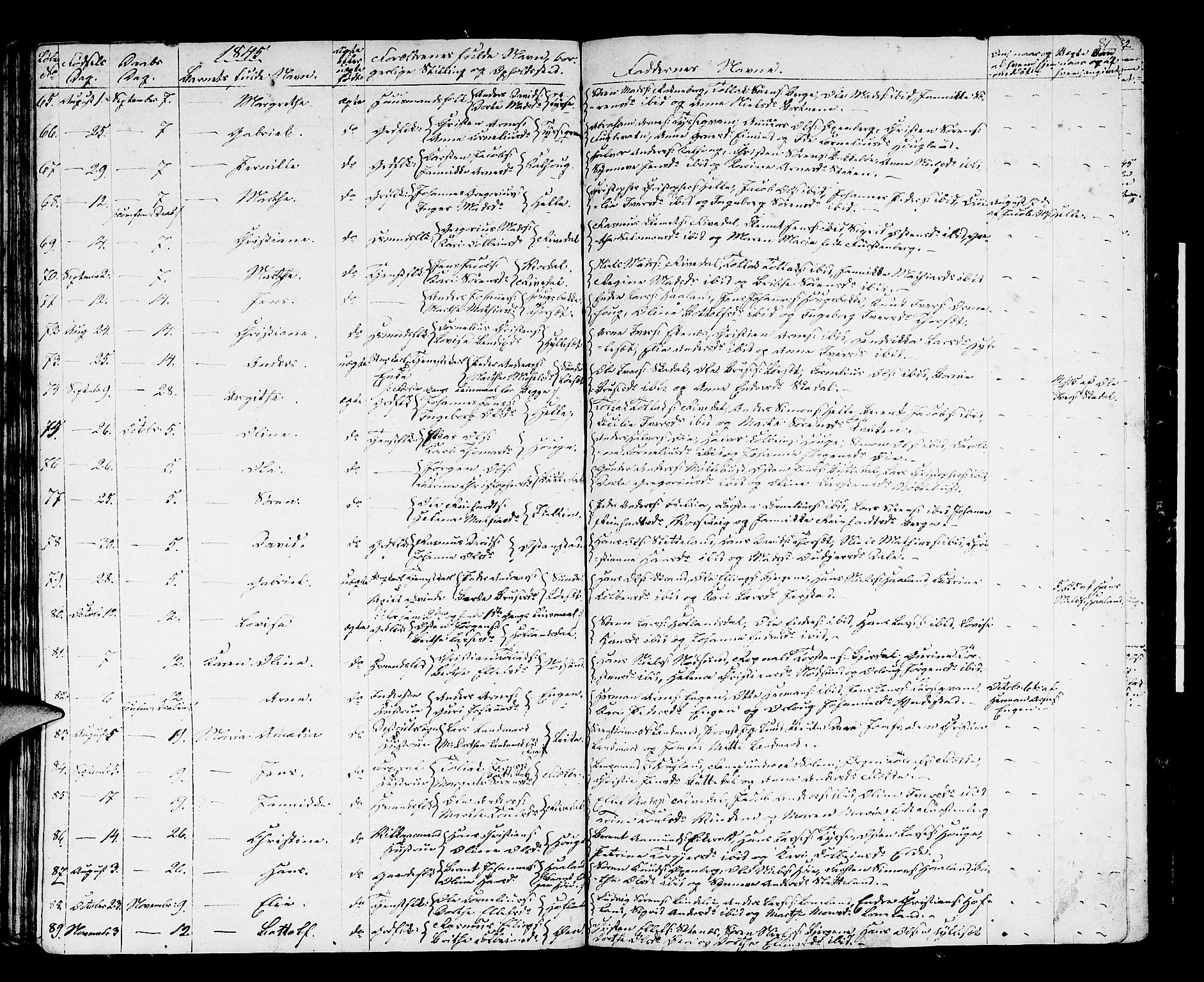 Fjaler sokneprestembete, AV/SAB-A-79801/H/Hab/Haba/L0001: Parish register (copy) no. A 1, 1836-1846, p. 81