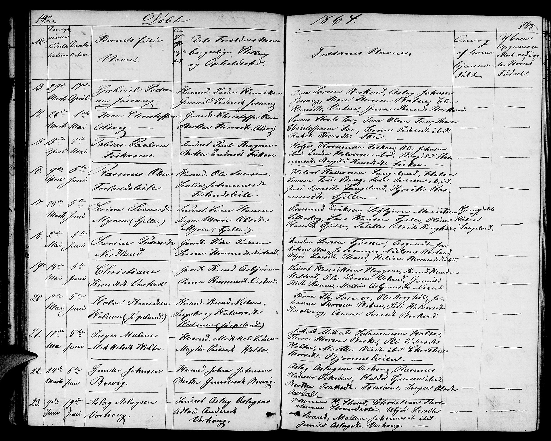 Strand sokneprestkontor, AV/SAST-A-101828/H/Ha/Hab/L0003: Parish register (copy) no. B 3, 1855-1881, p. 142-143