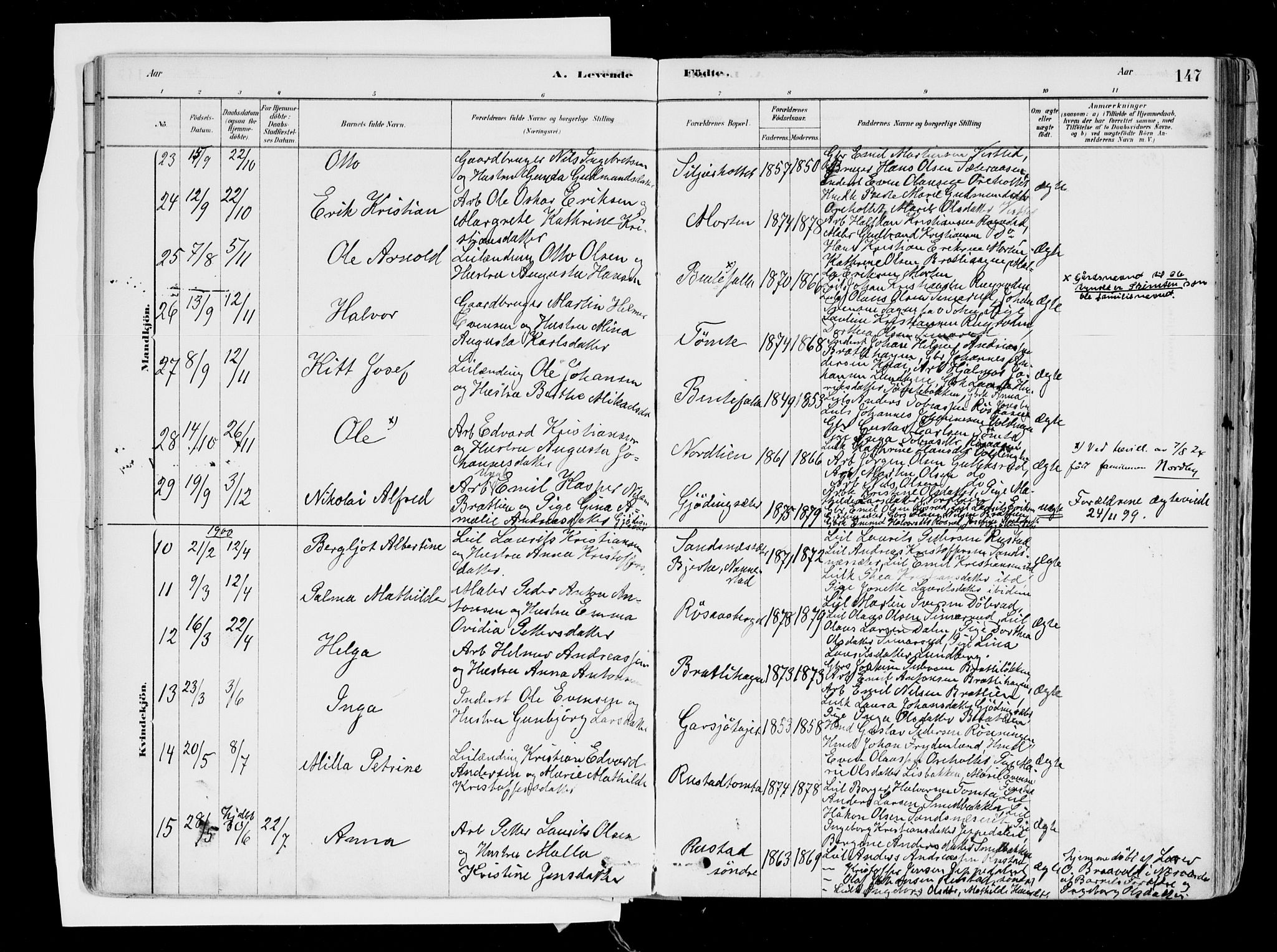 Hurdal prestekontor Kirkebøker, AV/SAO-A-10889/F/Fa/L0007: Parish register (official) no. I 7, 1878-1906, p. 147