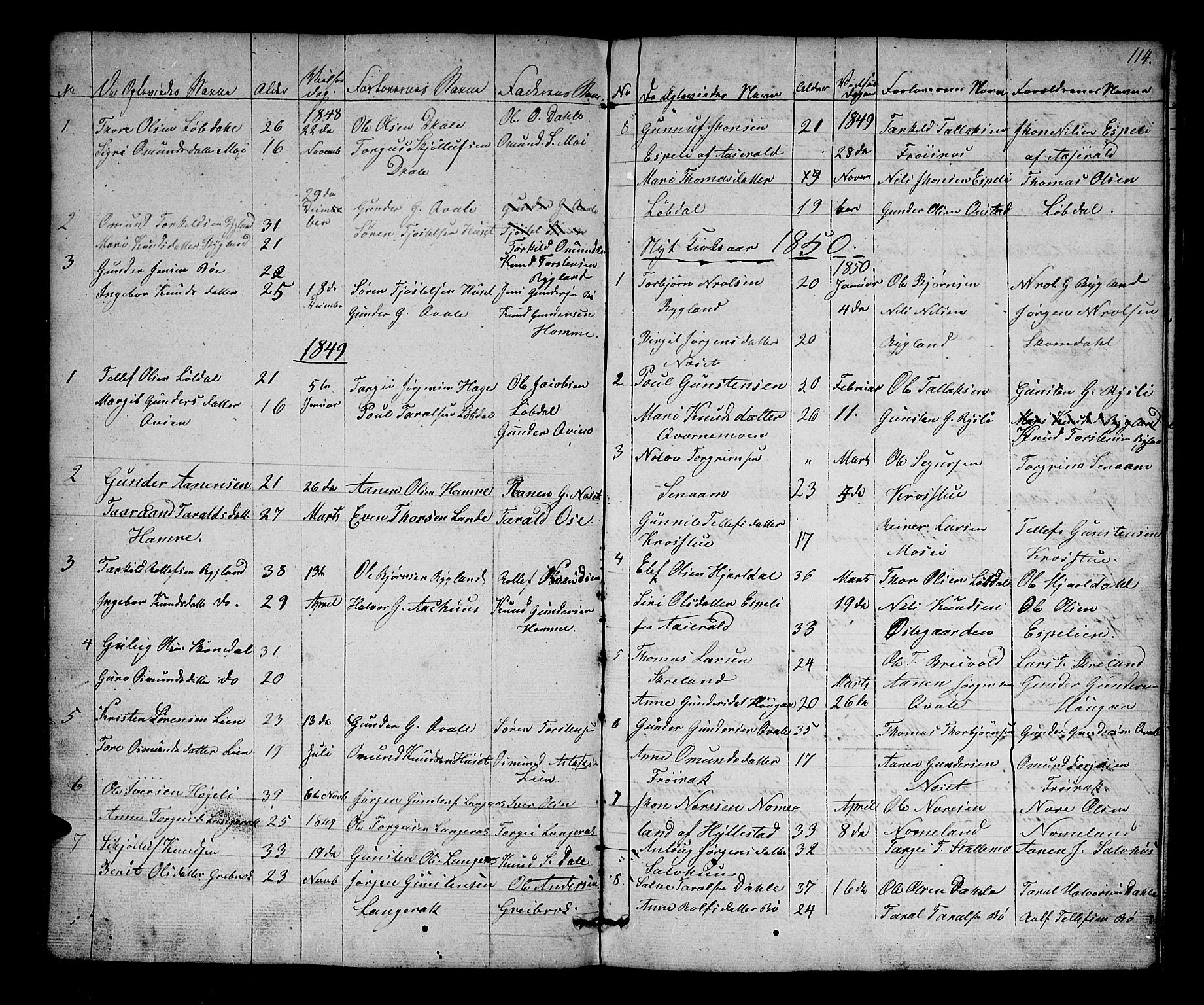 Bygland sokneprestkontor, SAK/1111-0006/F/Fb/Fbb/L0002: Parish register (copy) no. B 2, 1848-1886, p. 114