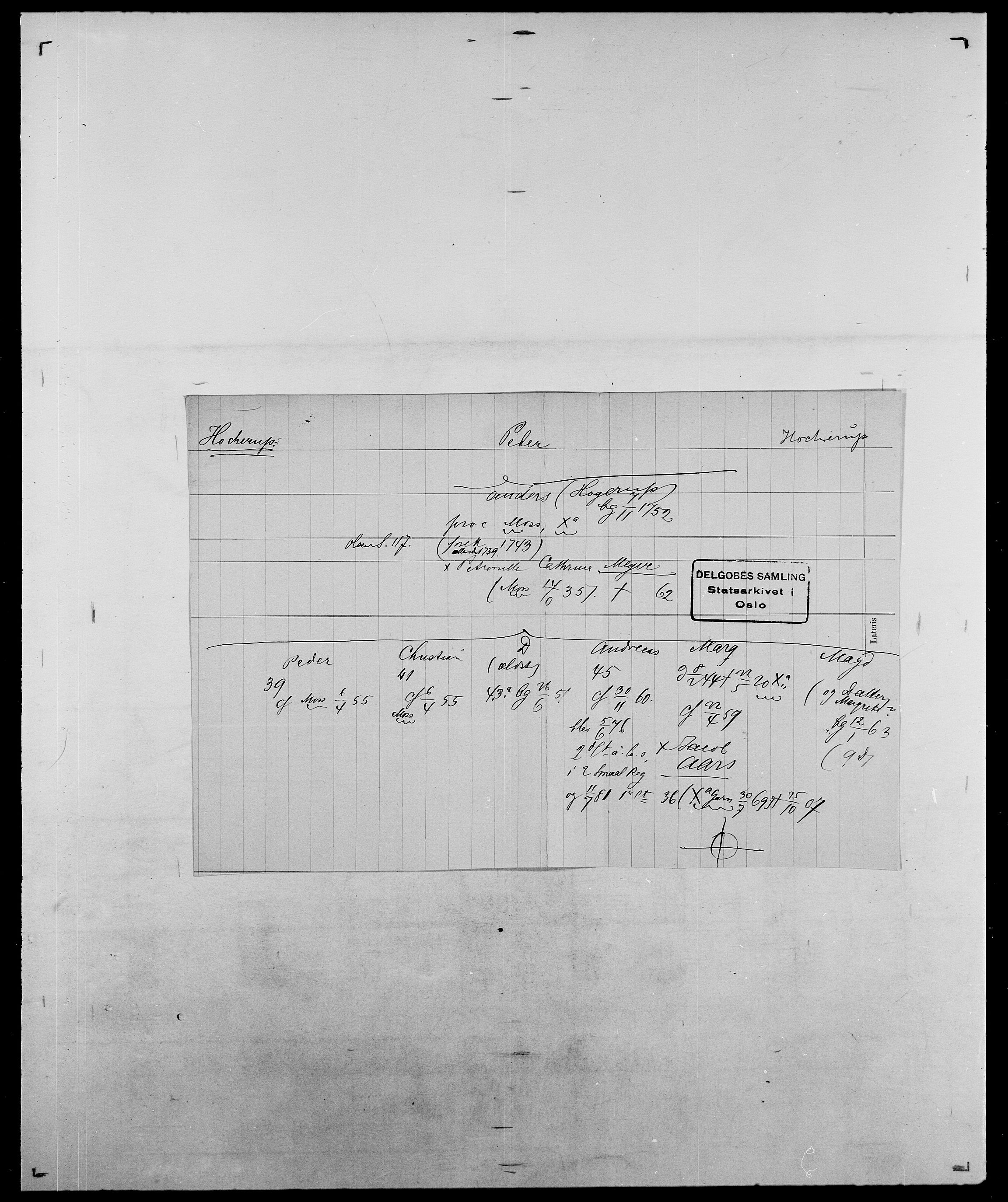 Delgobe, Charles Antoine - samling, SAO/PAO-0038/D/Da/L0018: Hoch - Howert, p. 5