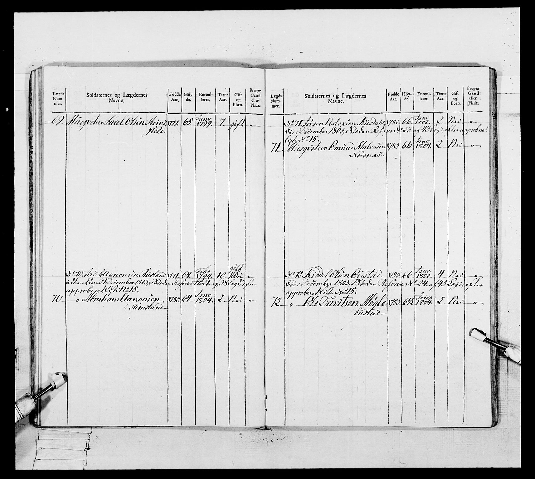 Generalitets- og kommissariatskollegiet, Det kongelige norske kommissariatskollegium, AV/RA-EA-5420/E/Eh/L0109: Vesterlenske nasjonale infanteriregiment, 1806, p. 240