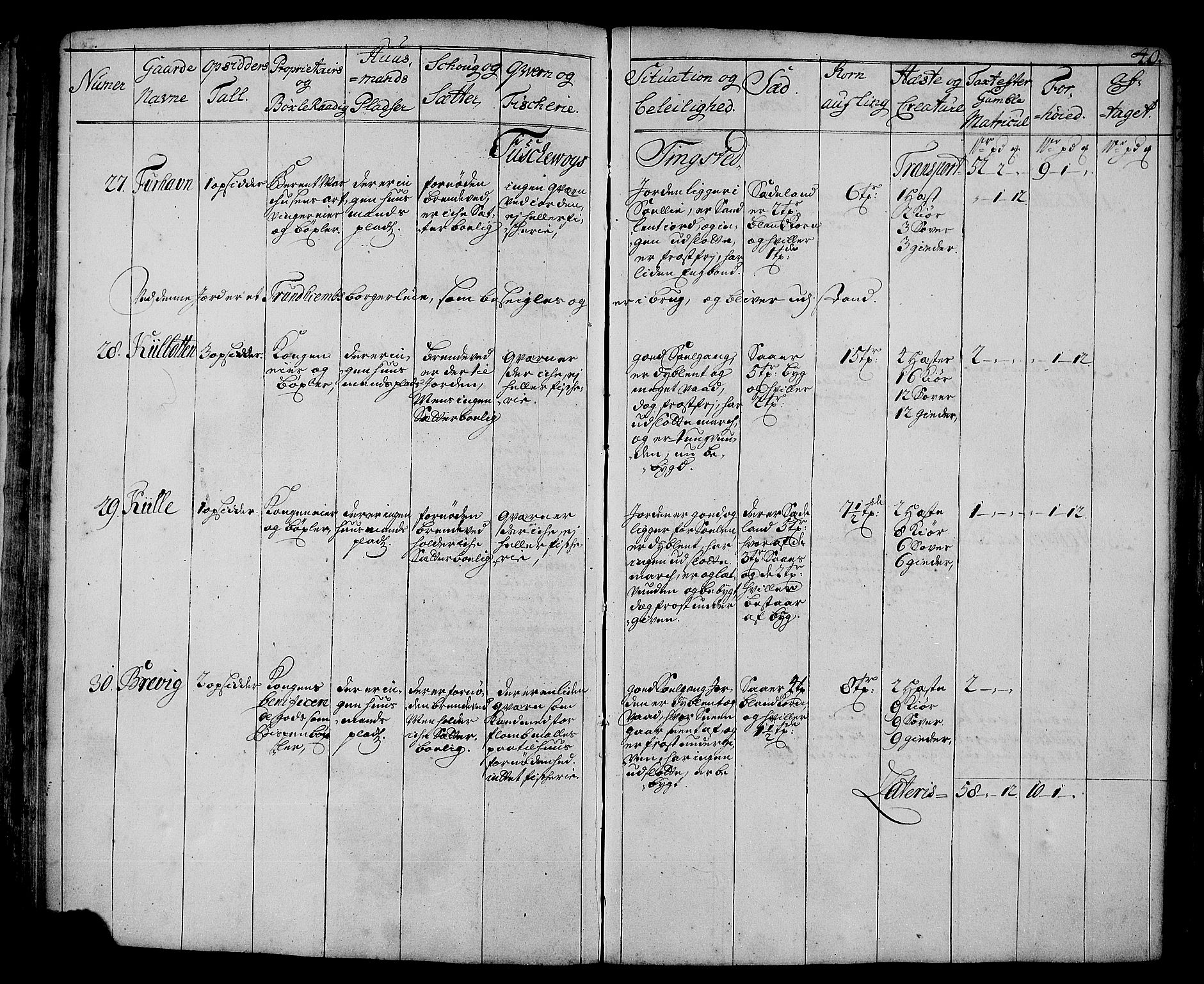 Rentekammeret inntil 1814, Realistisk ordnet avdeling, AV/RA-EA-4070/N/Nb/Nbf/L0178: Senja eksaminasjonsprotokoll, 1723, p. 41