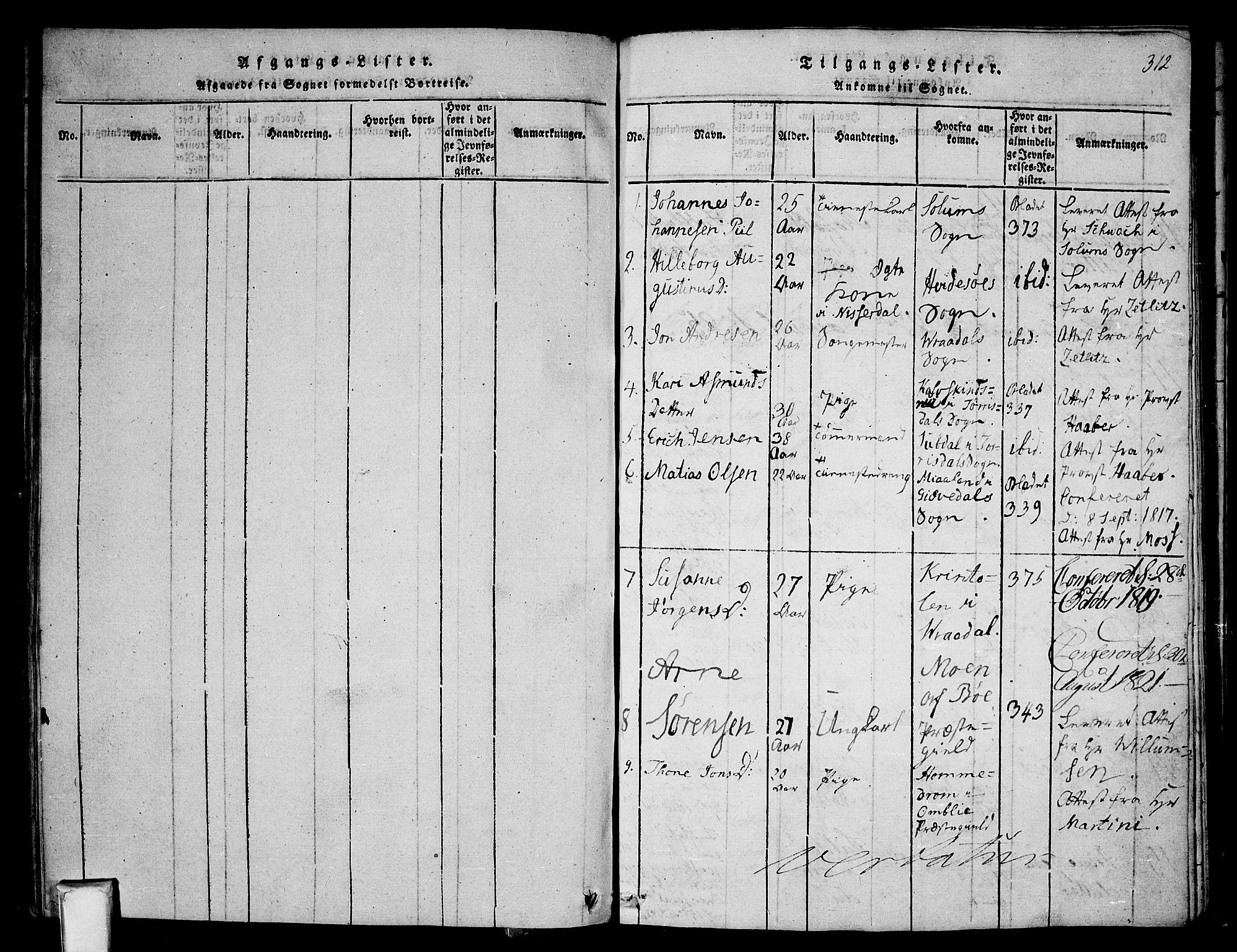 Nissedal kirkebøker, SAKO/A-288/F/Fa/L0002: Parish register (official) no. I 2, 1814-1845, p. 312