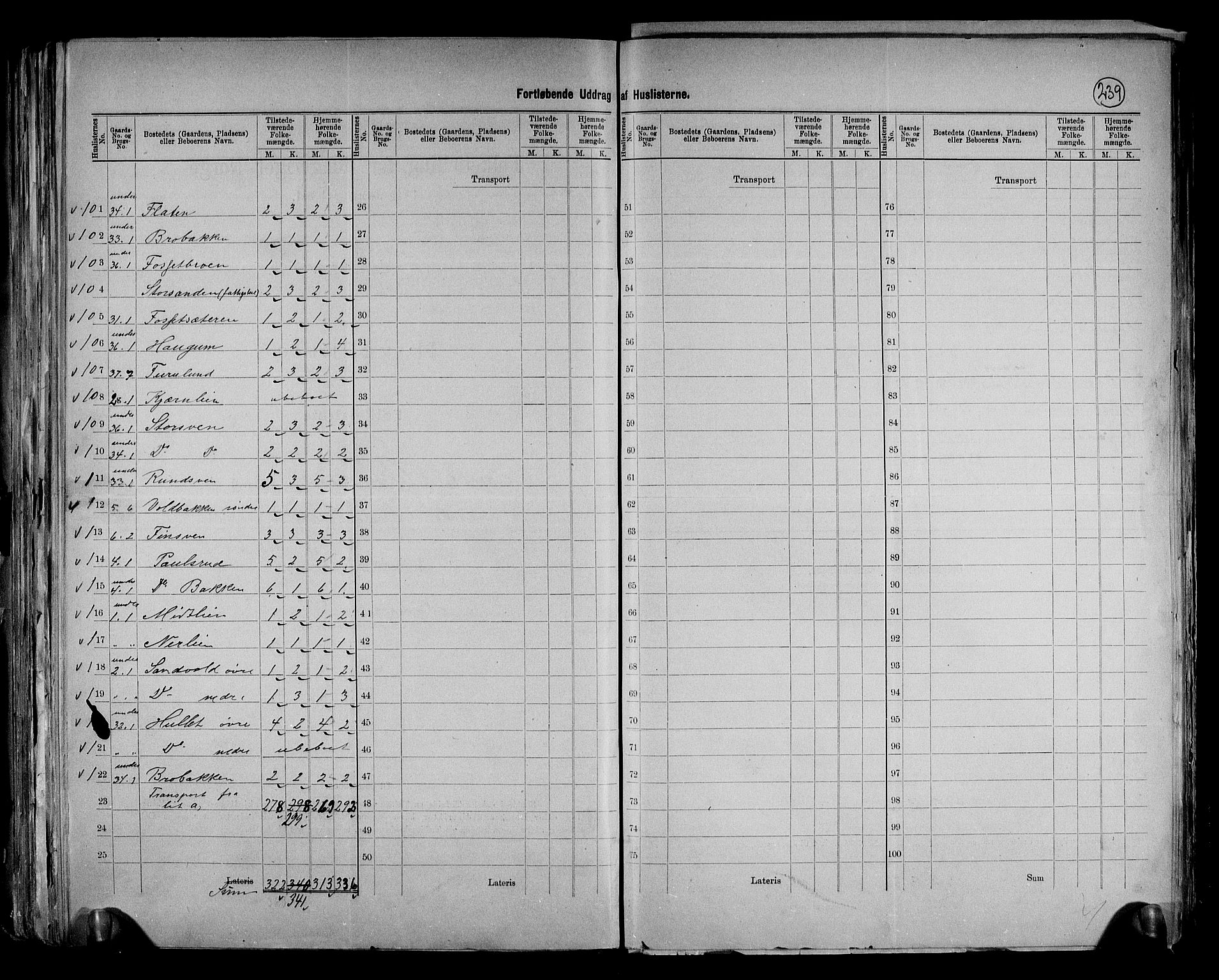 RA, 1891 census for 0523 Vestre Gausdal, 1891, p. 11