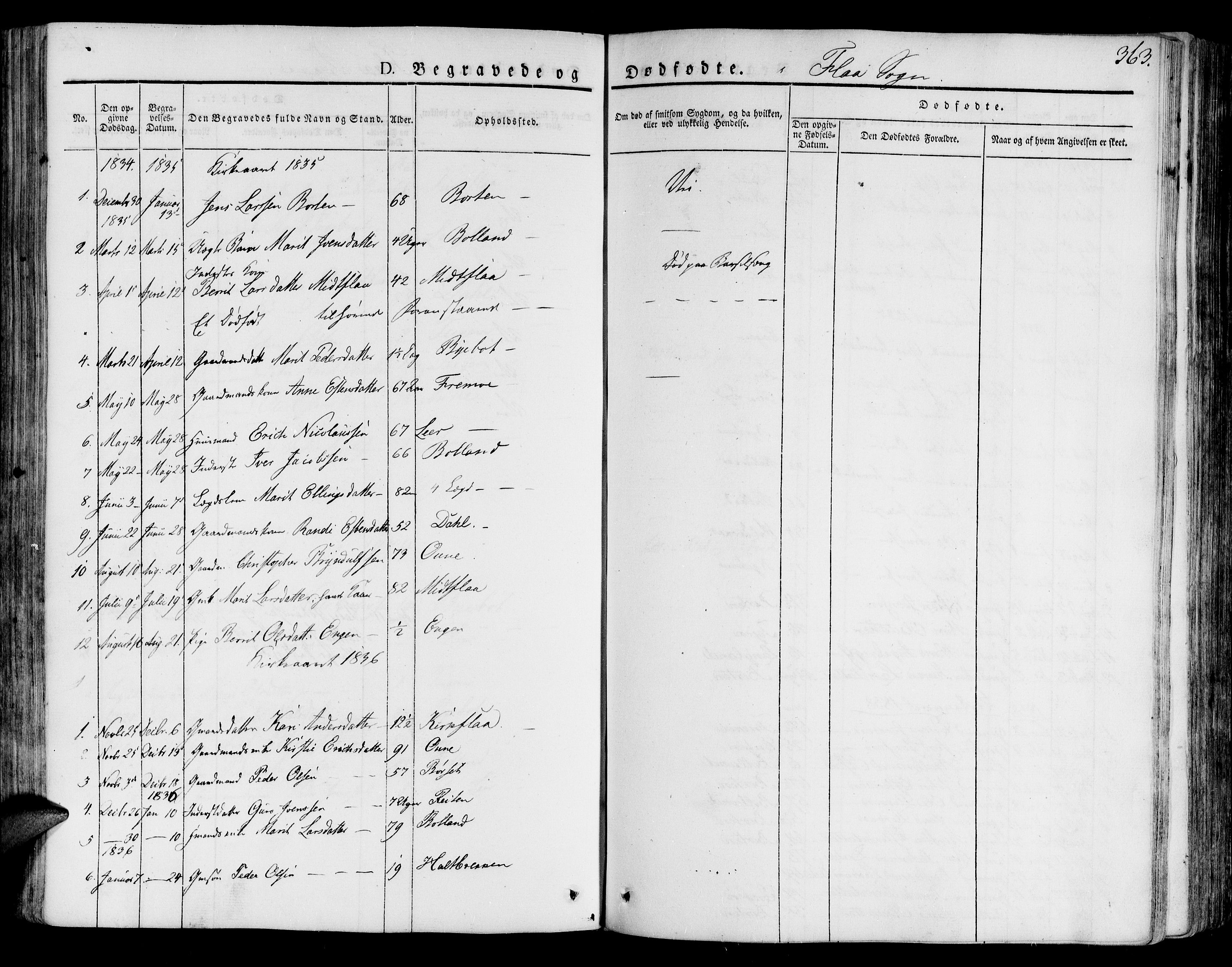 Ministerialprotokoller, klokkerbøker og fødselsregistre - Sør-Trøndelag, SAT/A-1456/691/L1072: Parish register (official) no. 691A05 /3, 1826-1841, p. 363