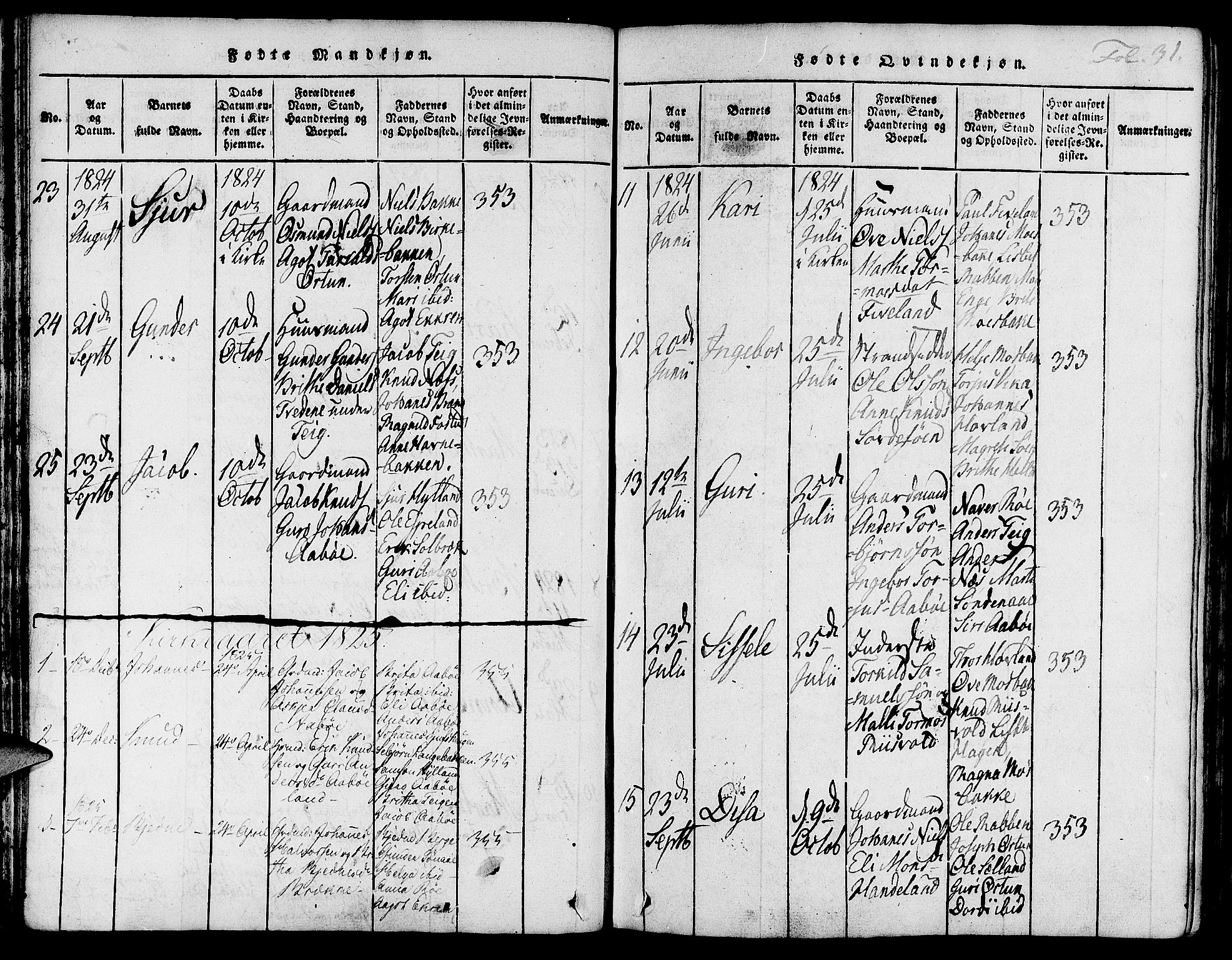 Suldal sokneprestkontor, SAST/A-101845/01/IV/L0007: Parish register (official) no. A 7, 1817-1838, p. 31