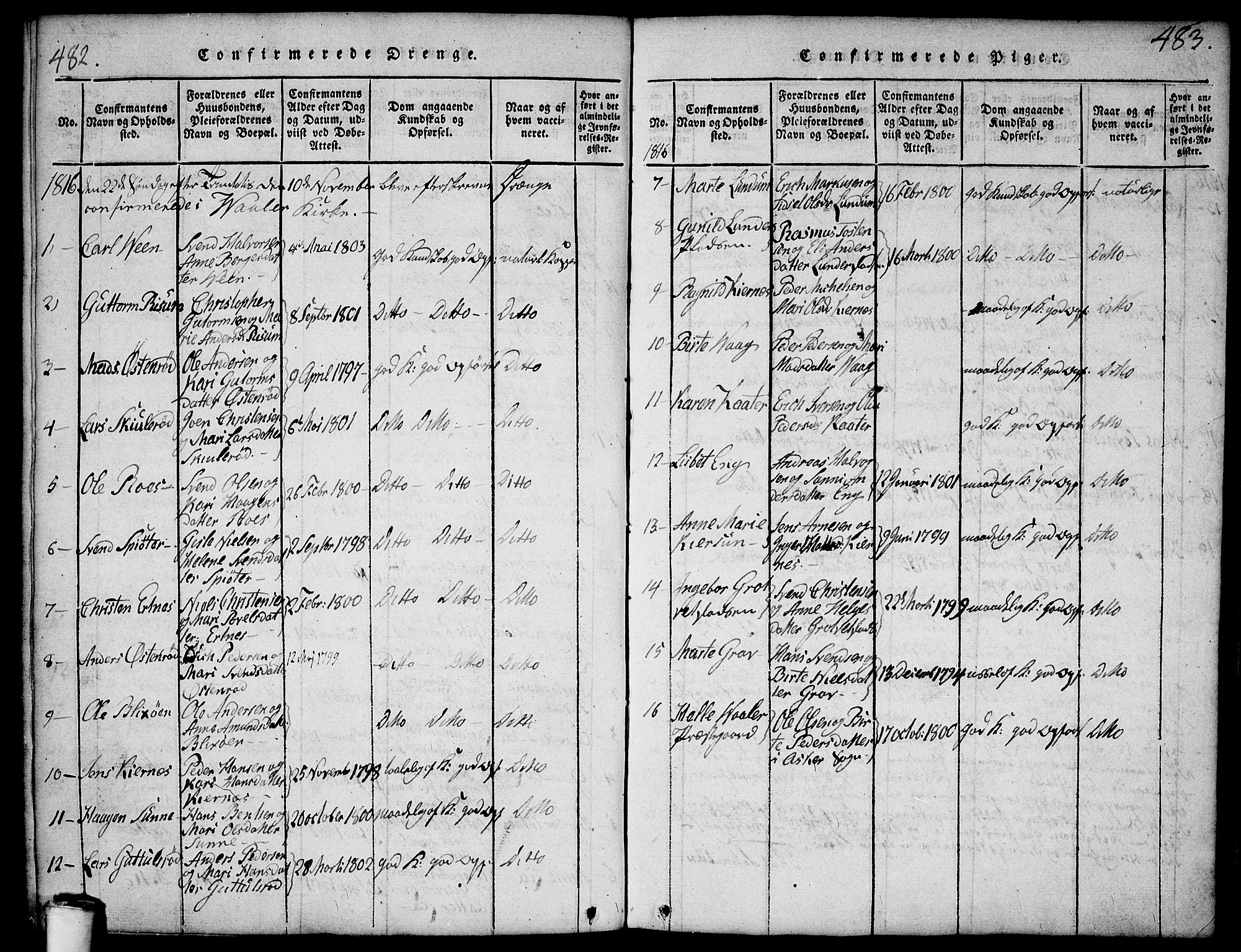 Våler prestekontor Kirkebøker, SAO/A-11083/F/Fa/L0005: Parish register (official) no. I 5, 1815-1839, p. 482-483