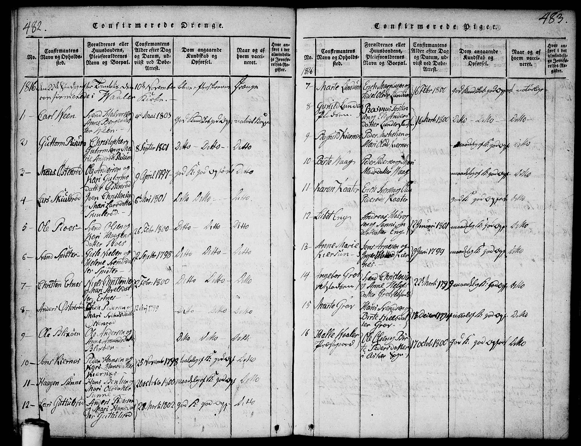 Våler prestekontor Kirkebøker, AV/SAO-A-11083/F/Fa/L0005: Parish register (official) no. I 5, 1815-1839, p. 482-483