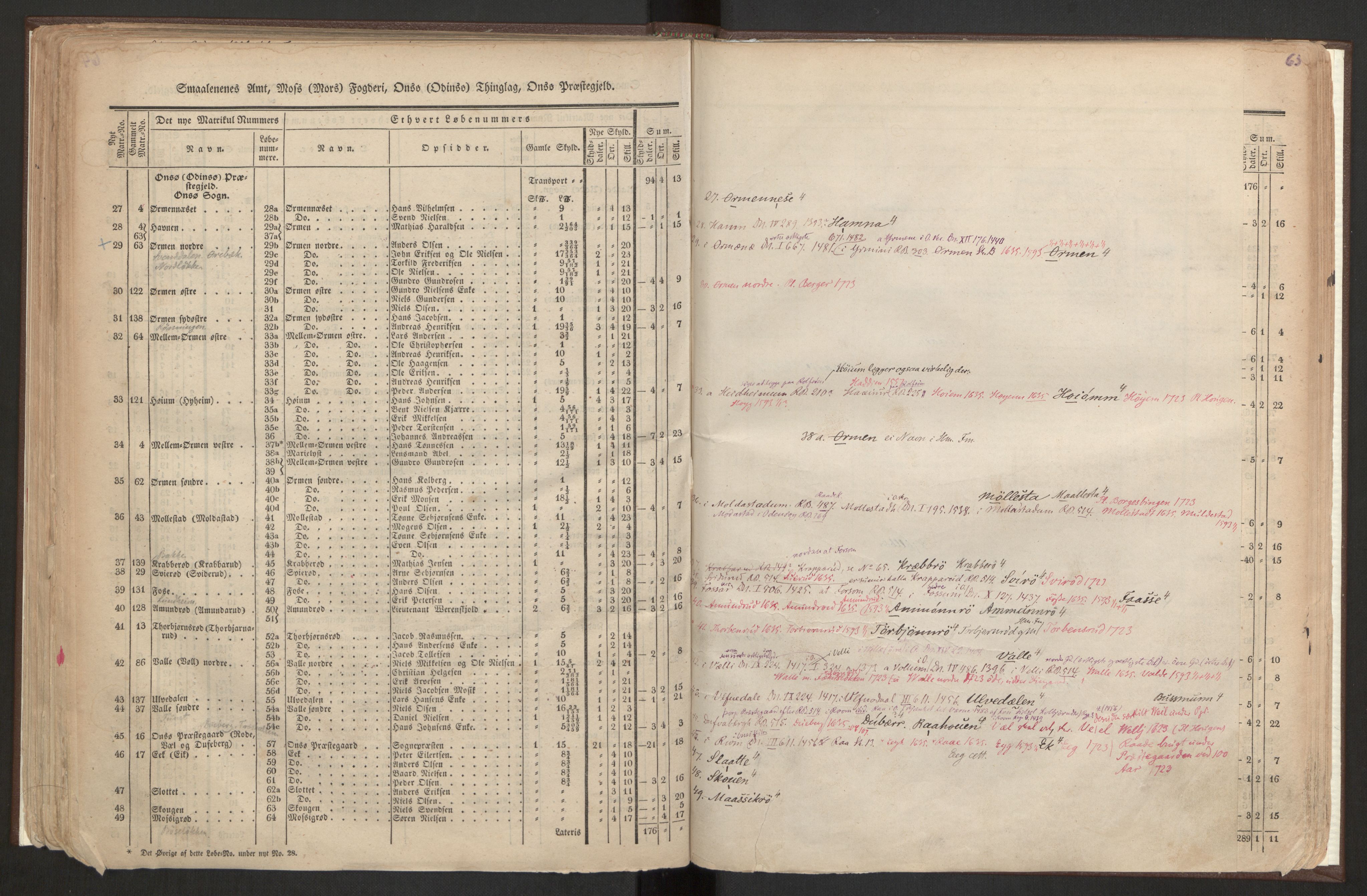 Rygh, RA/PA-0034/F/Fb/L0001: Matrikkelen for 1838 - Smaalenes amt (Østfold fylke), 1838, p. 65a