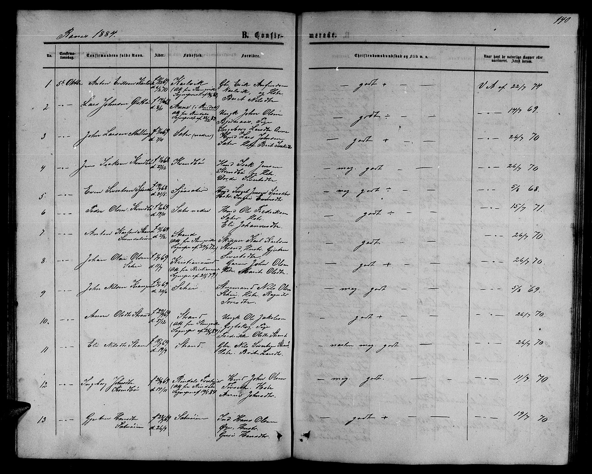 Ministerialprotokoller, klokkerbøker og fødselsregistre - Møre og Romsdal, SAT/A-1454/595/L1051: Parish register (copy) no. 595C03, 1866-1891, p. 140