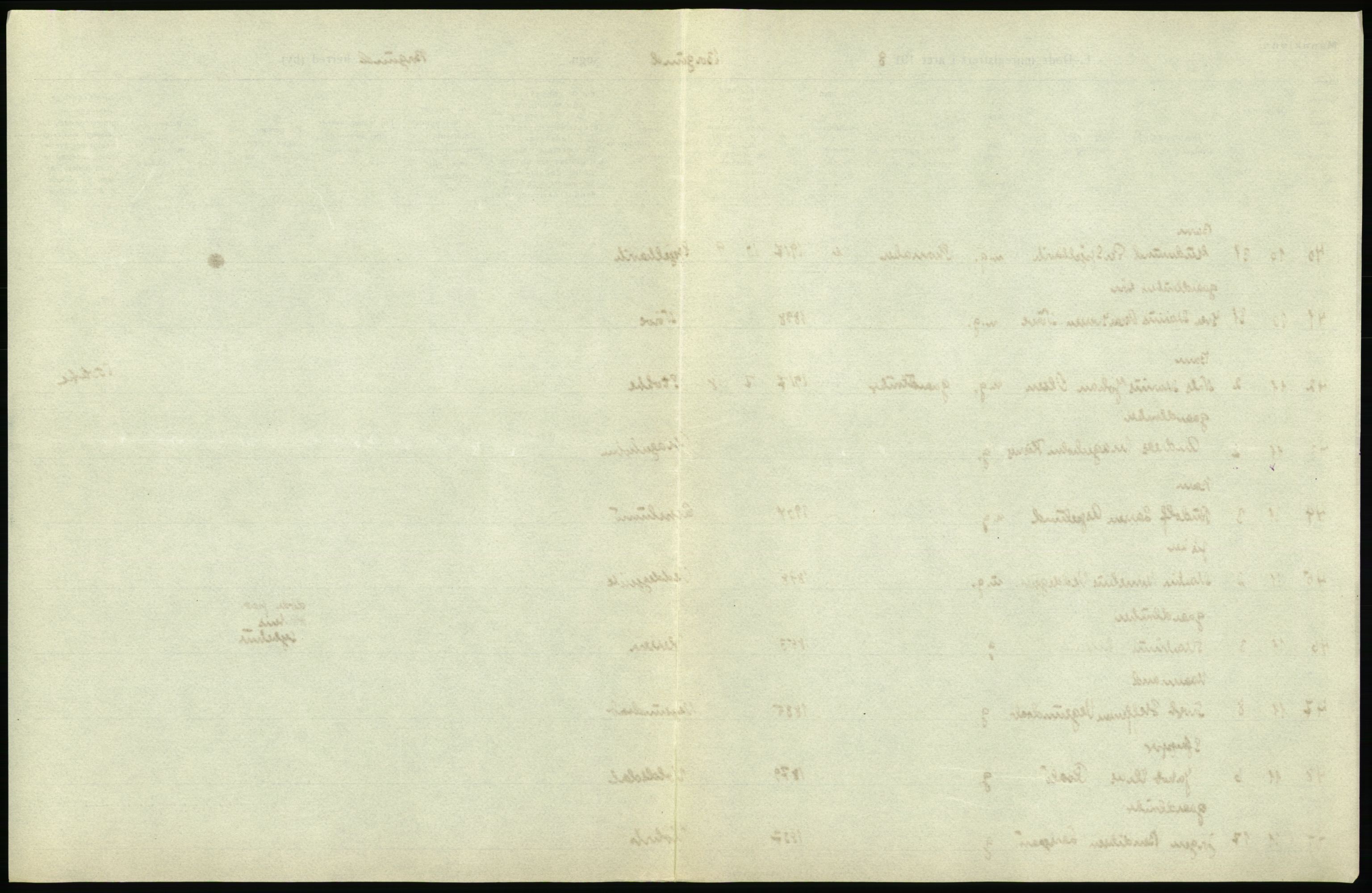 Statistisk sentralbyrå, Sosiodemografiske emner, Befolkning, RA/S-2228/D/Df/Dfb/Dfbh/L0045: Møre fylke: Døde. Bygder og byer., 1918, p. 451