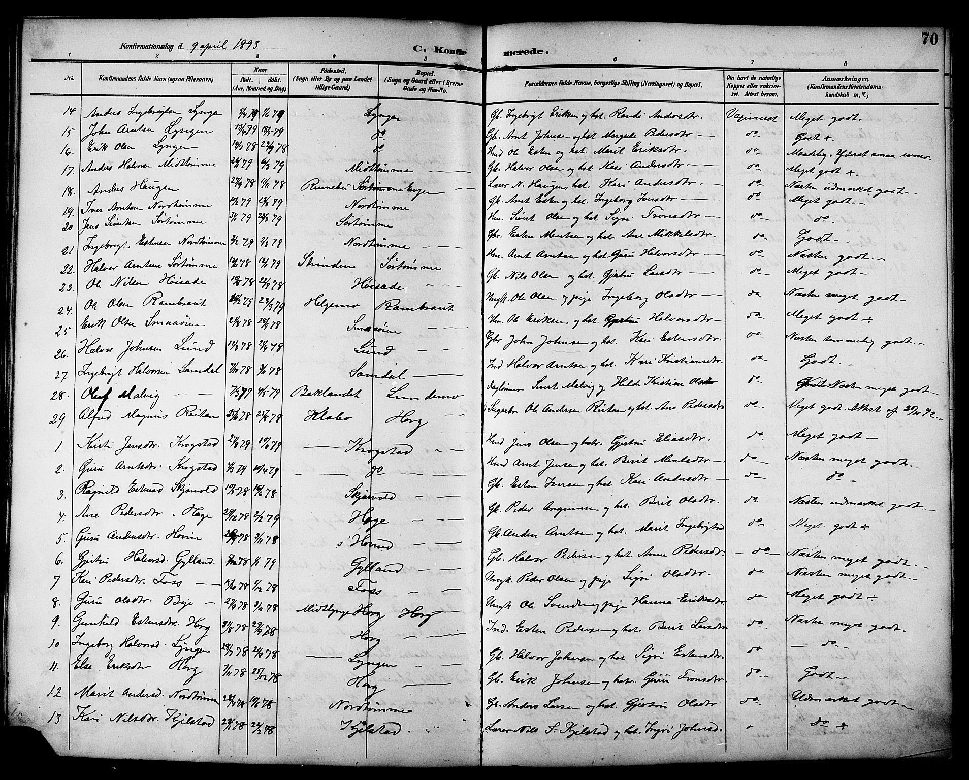 Ministerialprotokoller, klokkerbøker og fødselsregistre - Sør-Trøndelag, AV/SAT-A-1456/692/L1111: Parish register (copy) no. 692C06, 1890-1904, p. 70